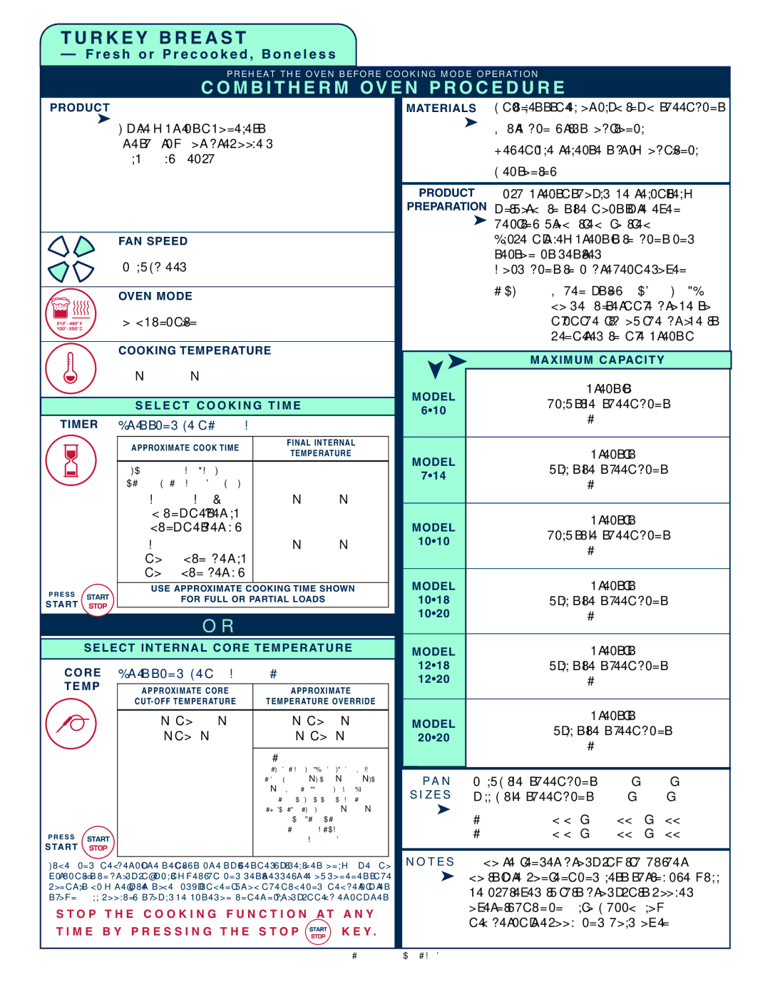 Alto-Shaam 1008 operation manual Fro M Raw, Precooked, 150 to 160F To 15F 66 to 71 C To 8C 