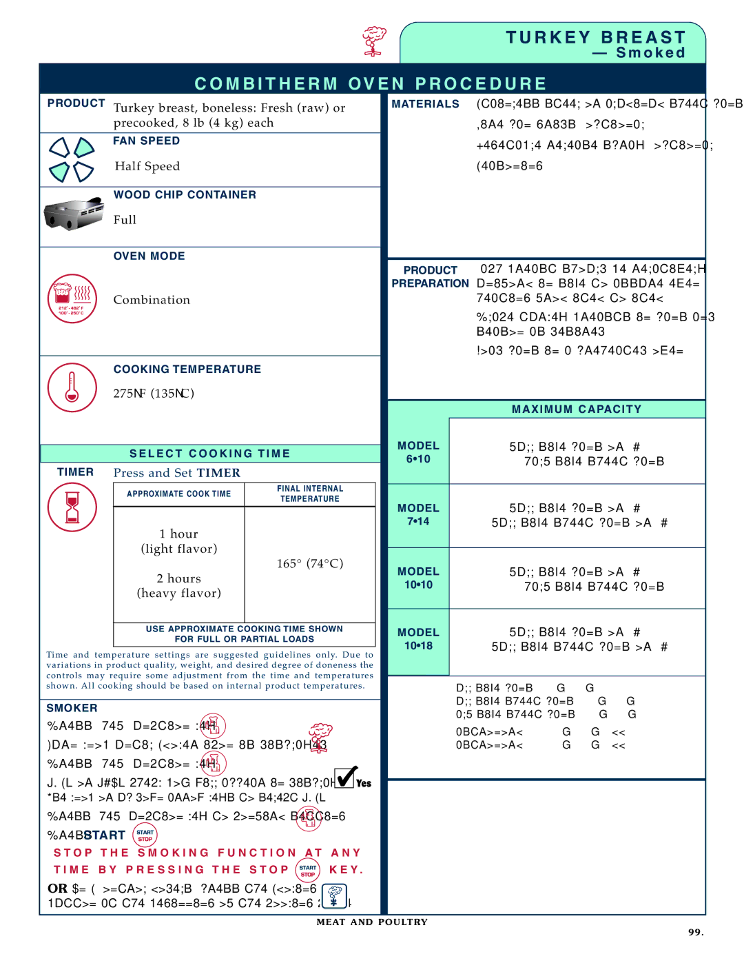 Alto-Shaam 1008 operation manual Wire pan grids optional, Vegetable release spray optional 