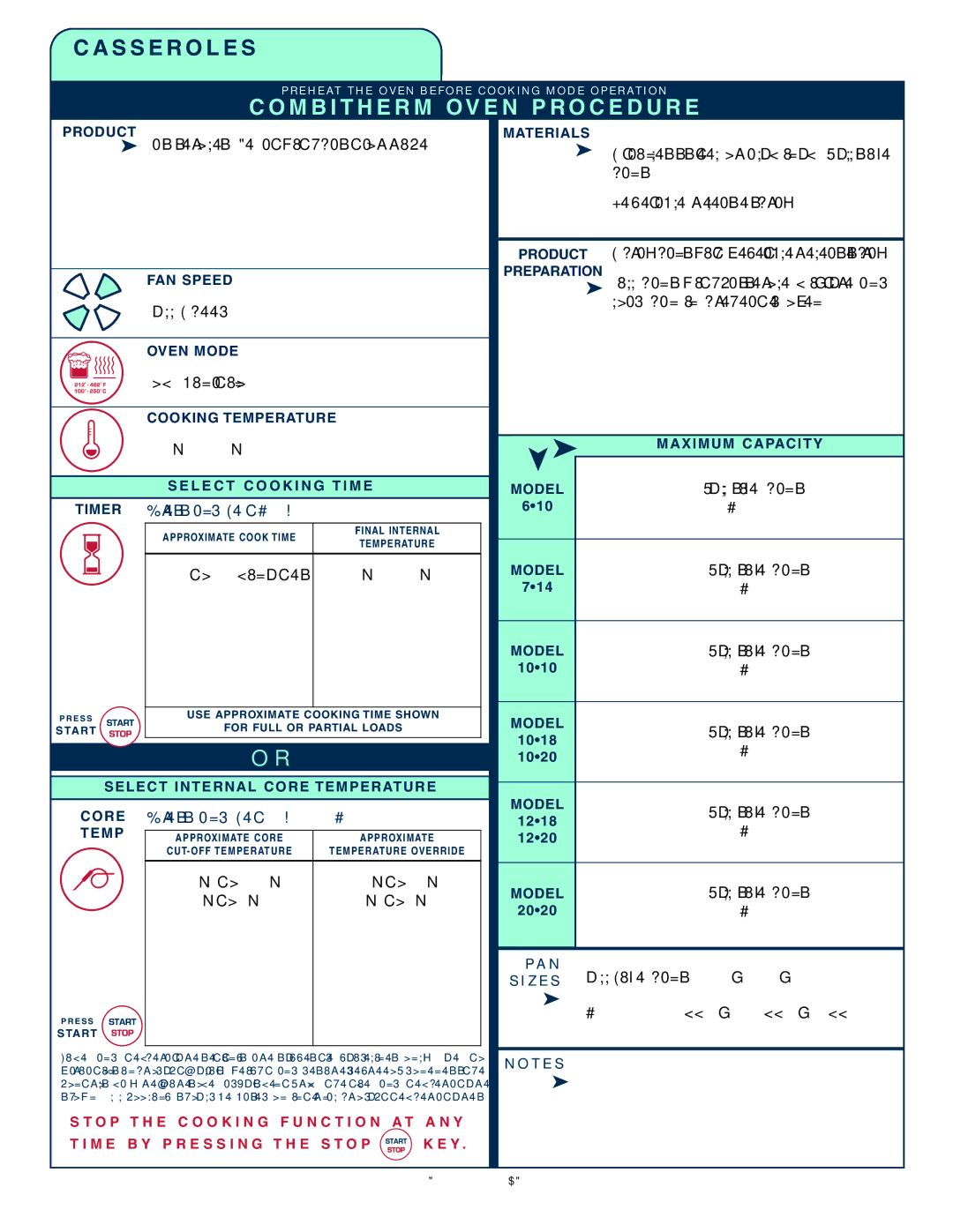 Alto-Shaam 1008 operation manual 25 to 45 minutes 165 F 74C, Pr es s an d Set COR E Temp 