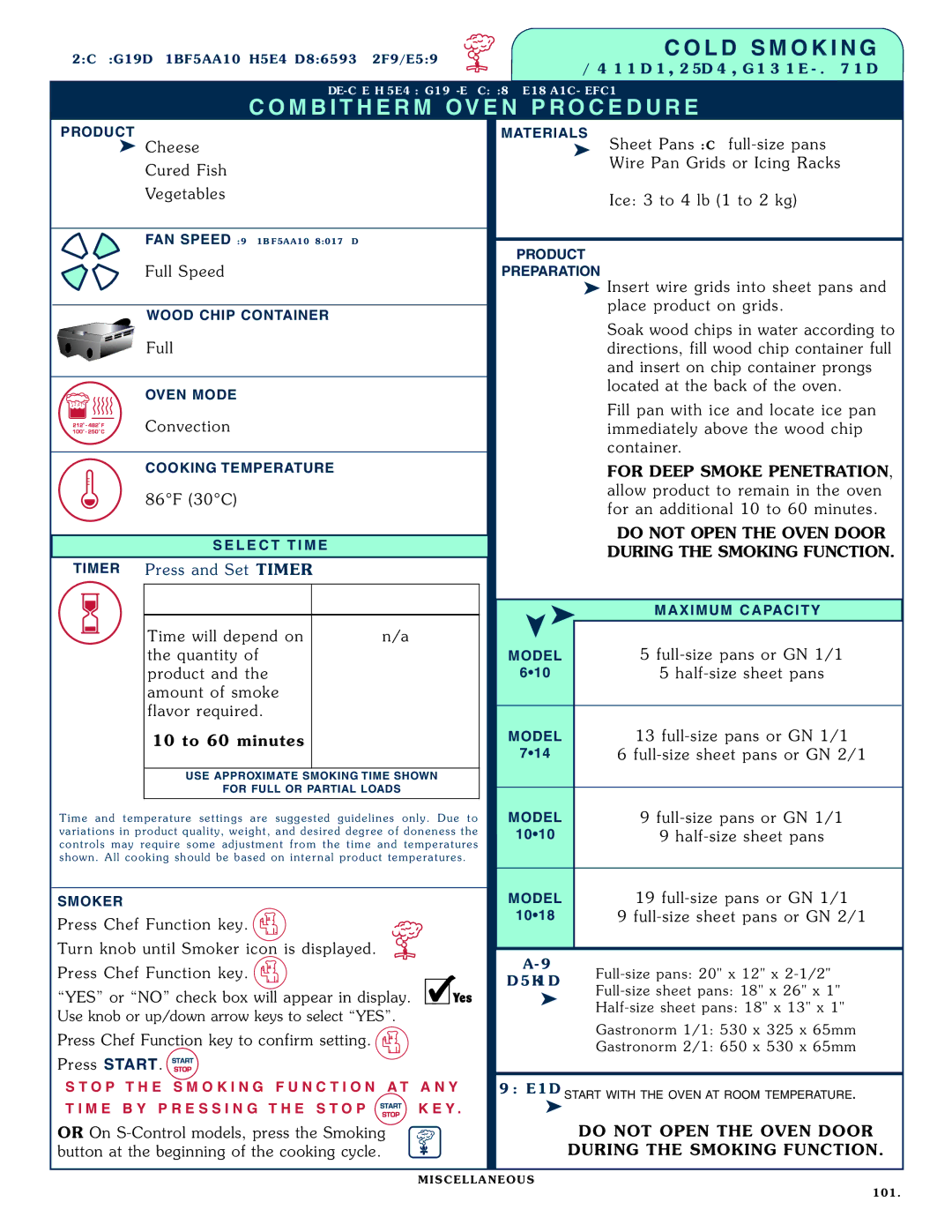 Alto-Shaam 1008 operation manual Press and Set Time R, Do not Open the Oven Door During the Smoking Function 