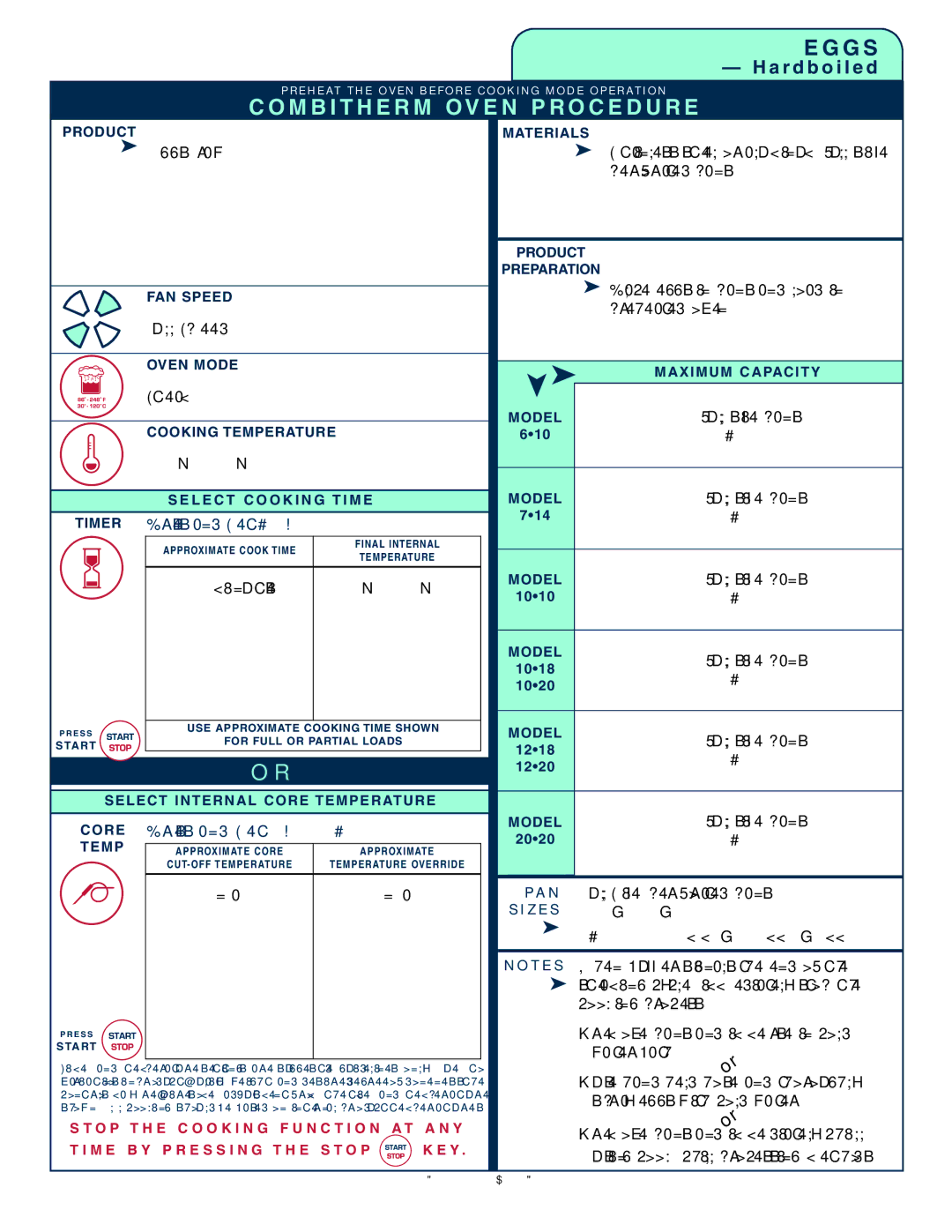 Alto-Shaam 1008 operation manual Min ute s 145 F 63C 