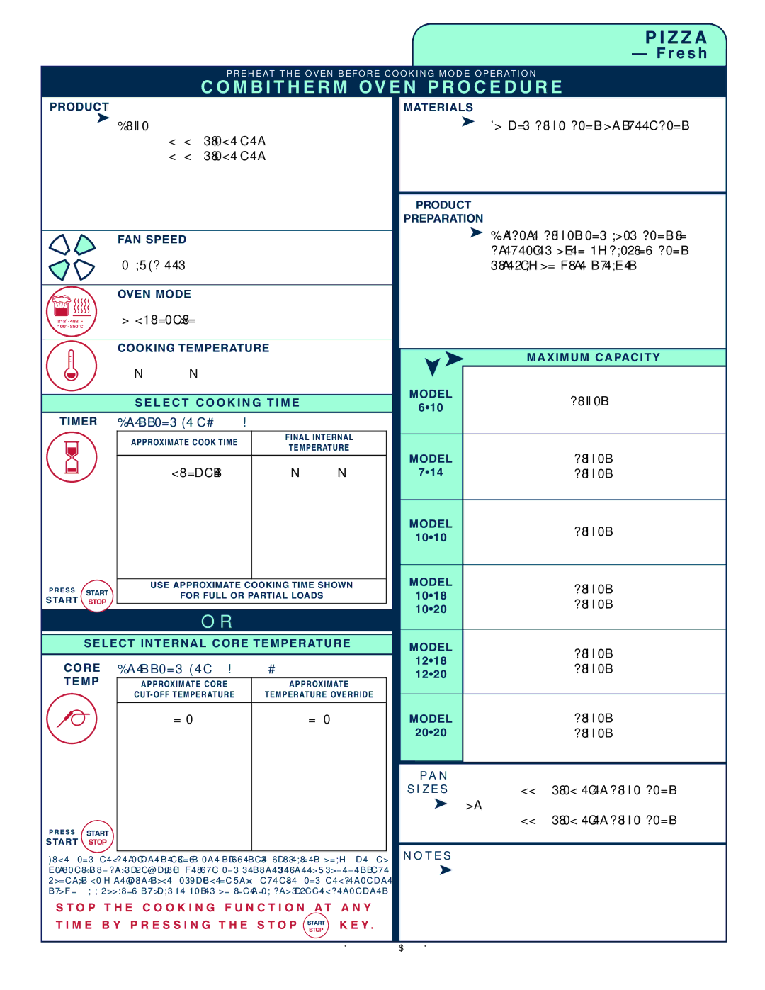 Alto-Shaam 1008 operation manual Min ute s 180 F 82C 