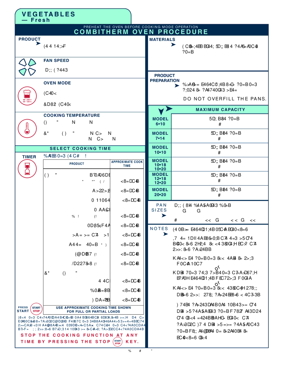 Alto-Shaam 1008 operation manual Quic K Stea M 