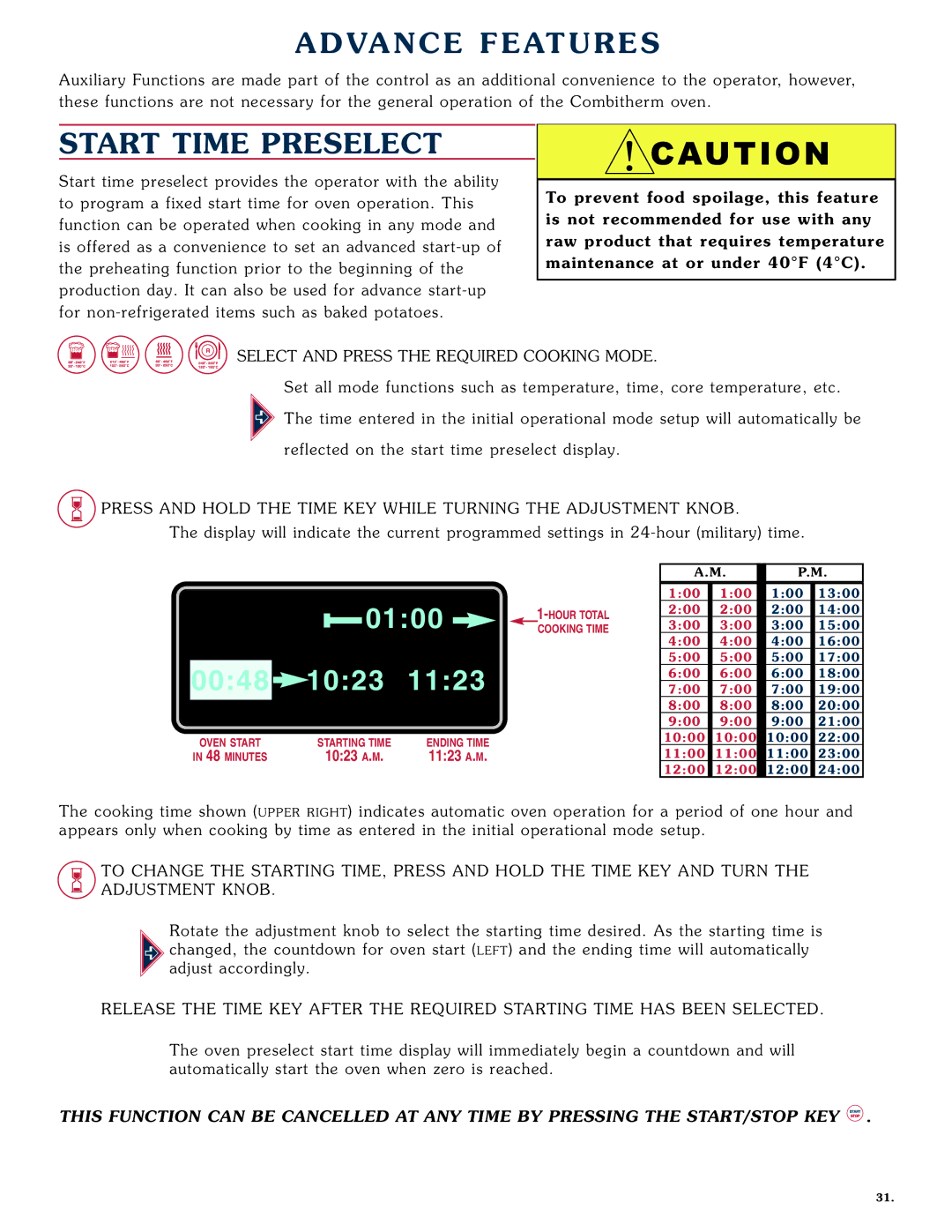 Alto-Shaam 1008 Adva NCE F Eatur ES, Start TIM E Preselect, Select and Press the Required Cooking Mode, Adjus Tment K NOB 