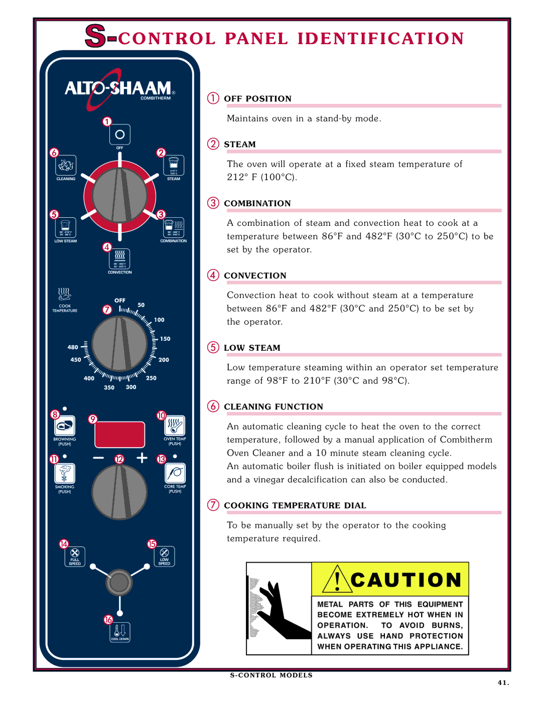 Alto-Shaam 1008 operation manual CON TRO L PA NEL Identification, Mai nta ins ov en i n a s tand- by m ode 