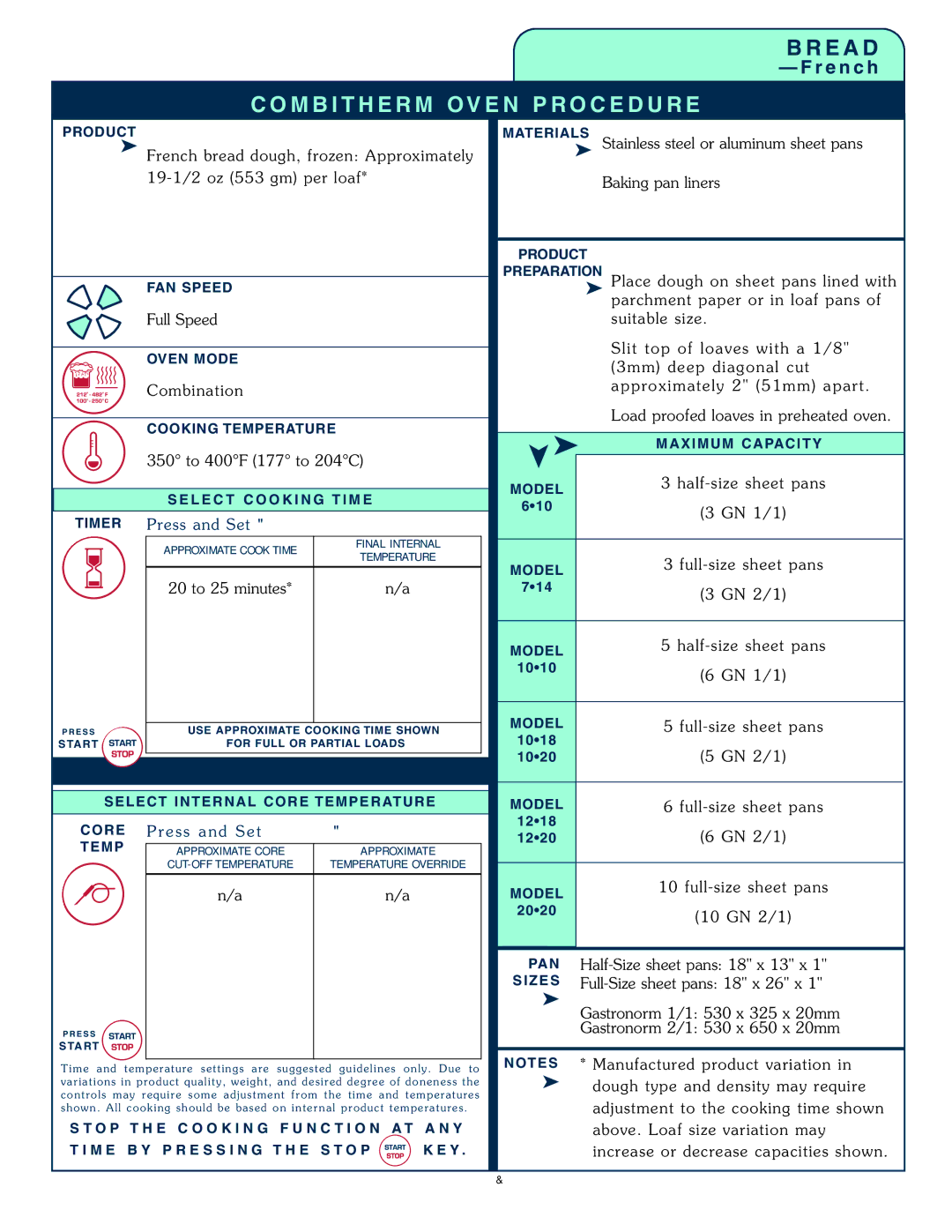 Alto-Shaam 1008 operation manual Timer Press a nd S et TIM ER, 20 to 25 minutes, Pre ss and S et 