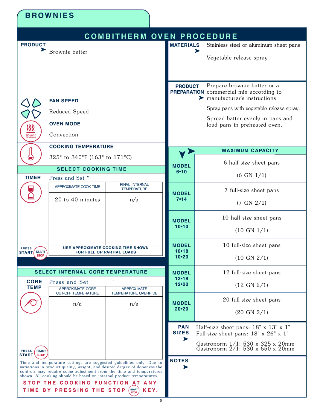 Alto-Shaam 1008 operation manual 20 to 40 mi nutes 