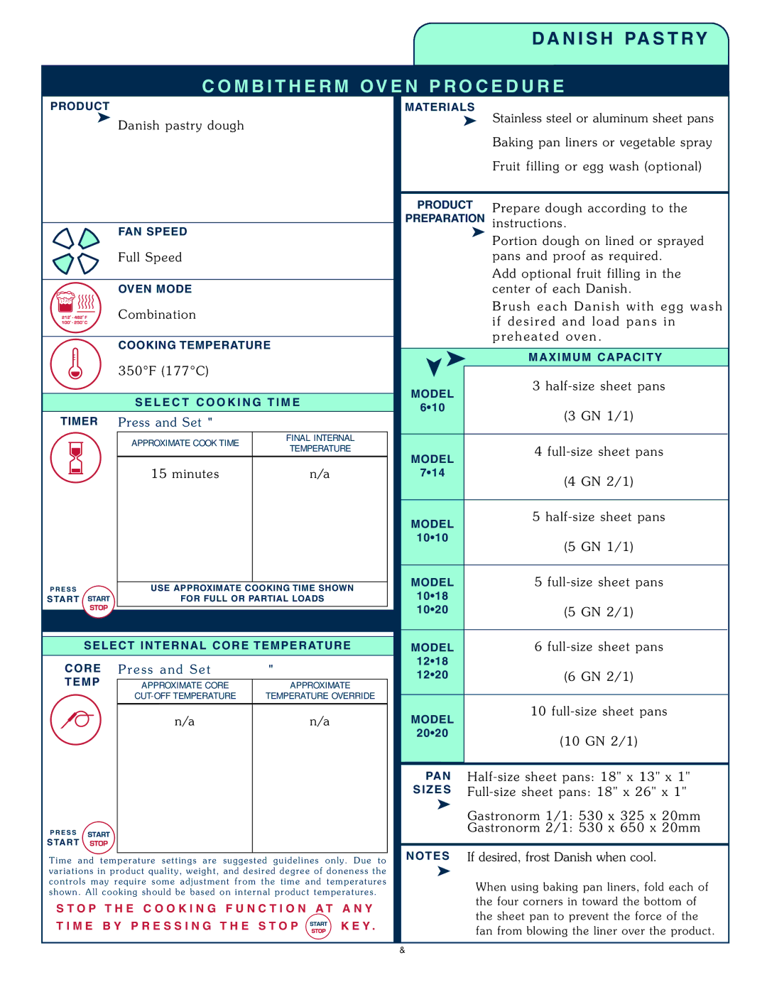 Alto-Shaam 1008 operation manual Timer Pre ss and S et Timer, Min ute s 