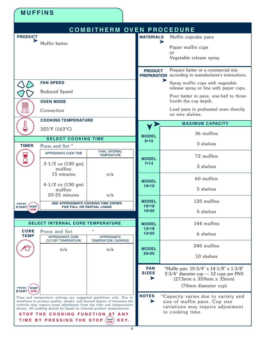 Alto-Shaam 1008 operation manual Pre ss and S et TIM ER, Pre ss and S et Core, Emp 