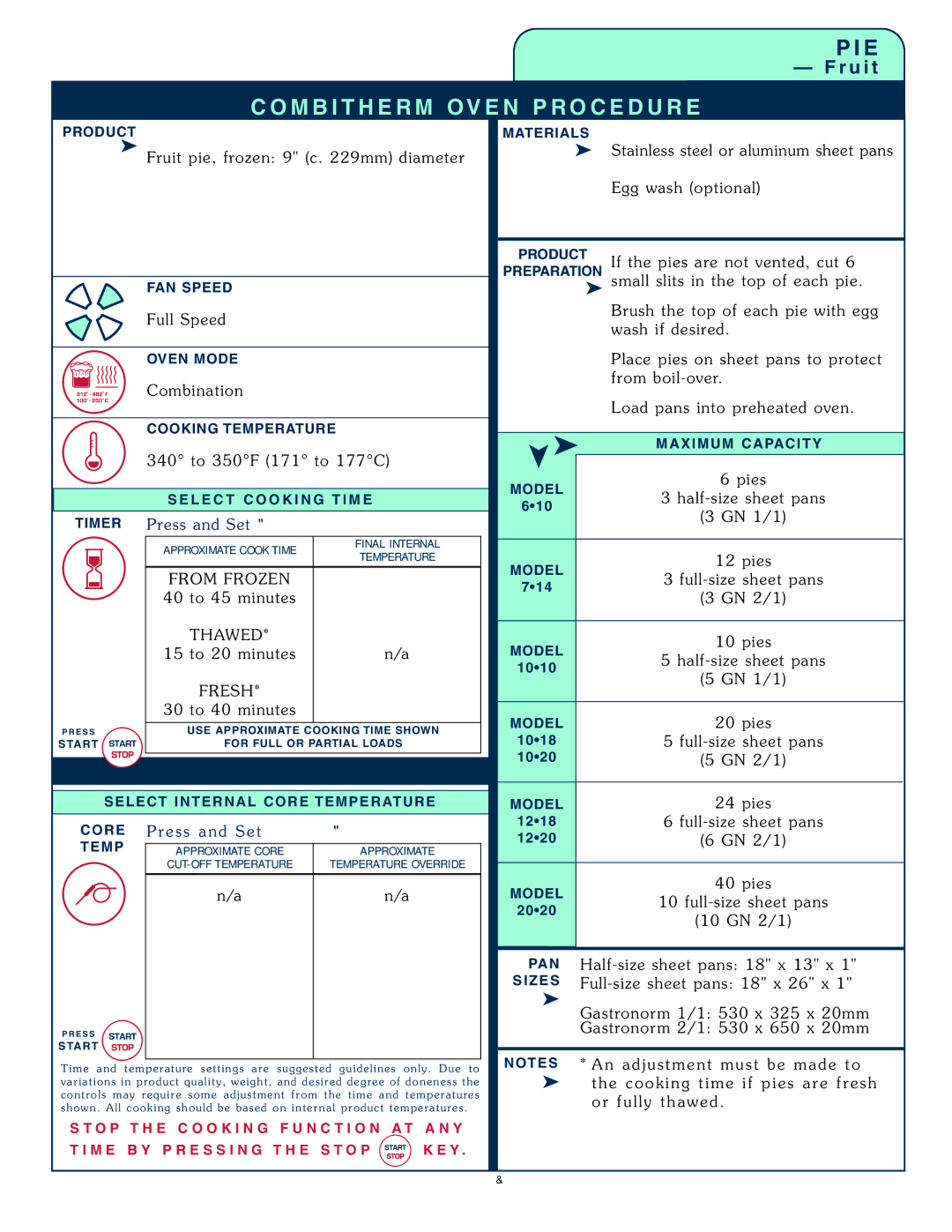 Alto-Shaam 1008 operation manual From Frozen, Thawed, Fresh, Core EMP 