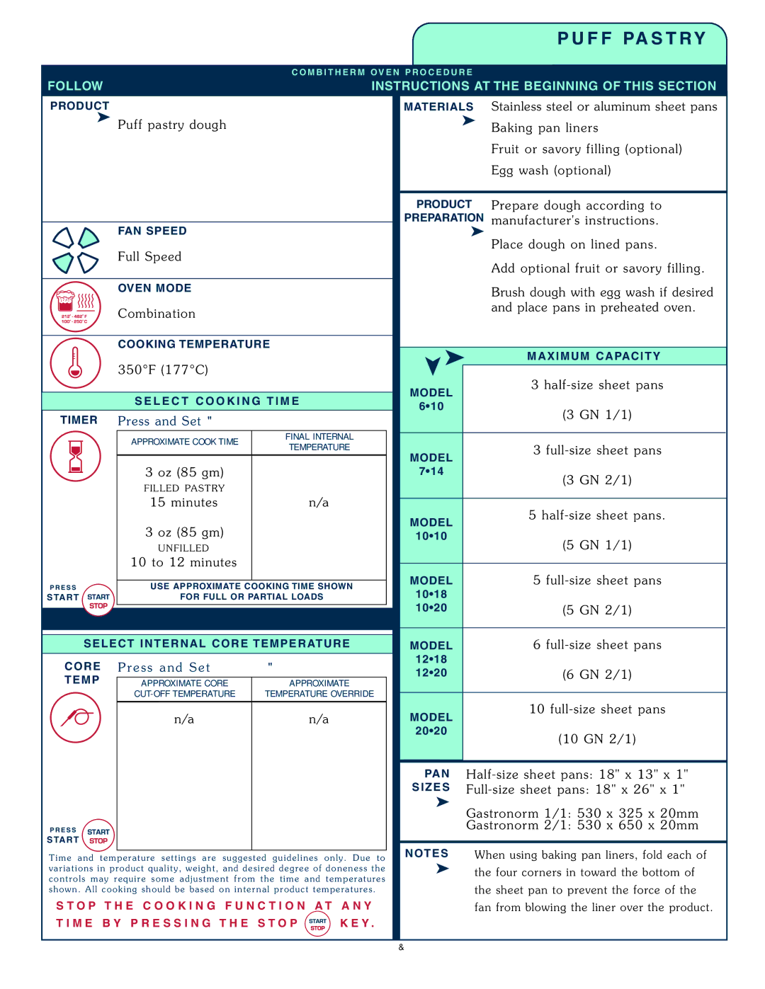 Alto-Shaam 1008 operation manual Timer Pre ss and S et Timer, Min ute s Oz 8 5 gm, 10 to 12 m inutes 