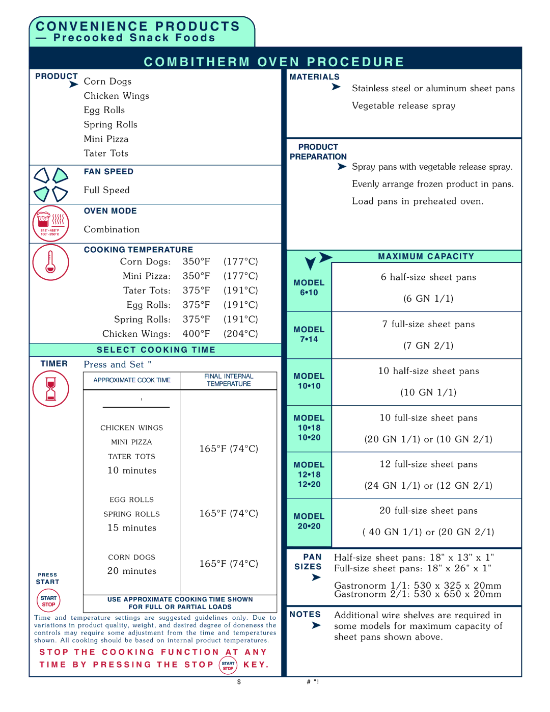 Alto-Shaam 1008 operation manual Pres s and Se t TIM ER, FR OM F Roze N, 165F 74C, Min ute s, Inute s 