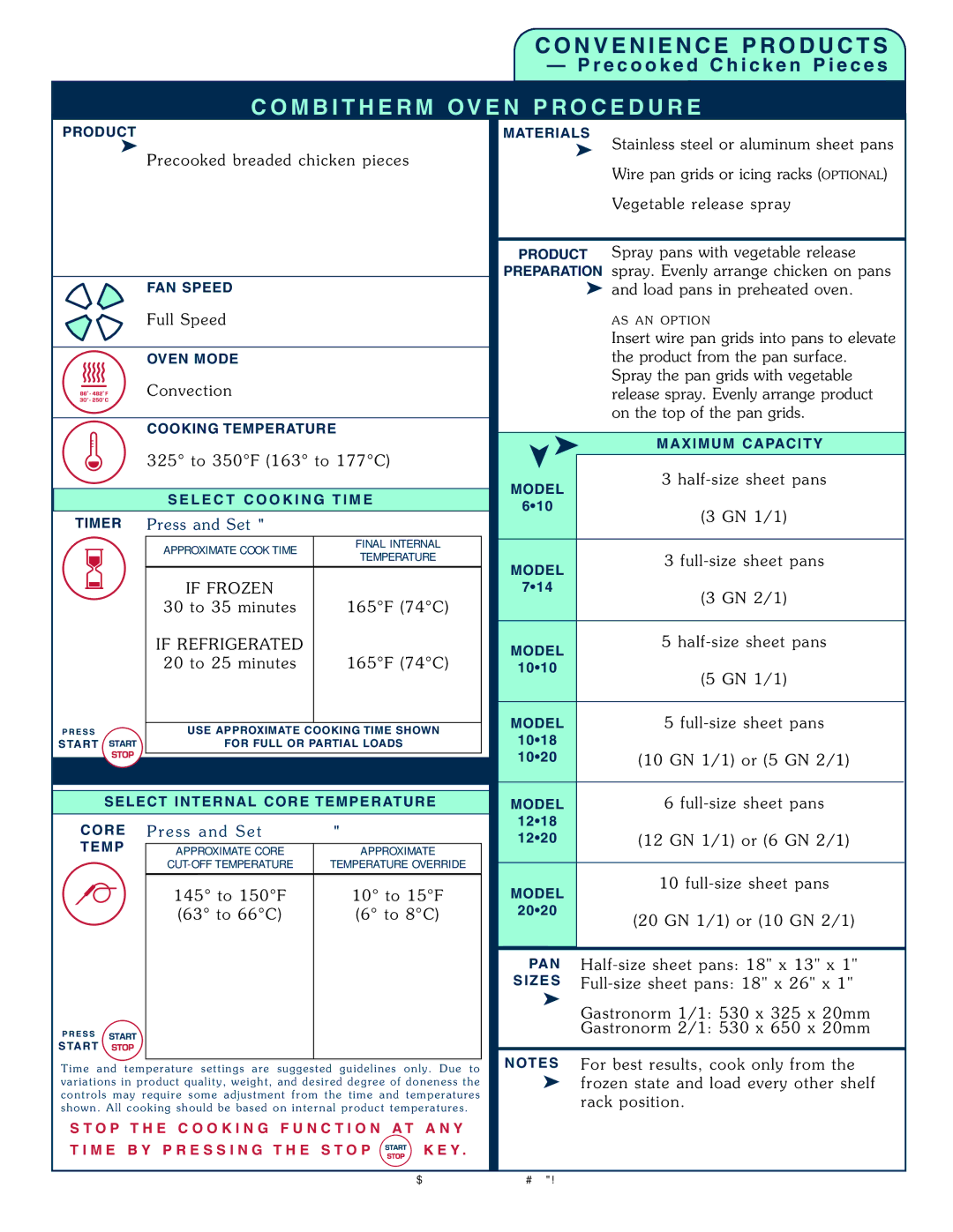 Alto-Shaam 1008 operation manual If FR Ozen, If REF Rige Rated 