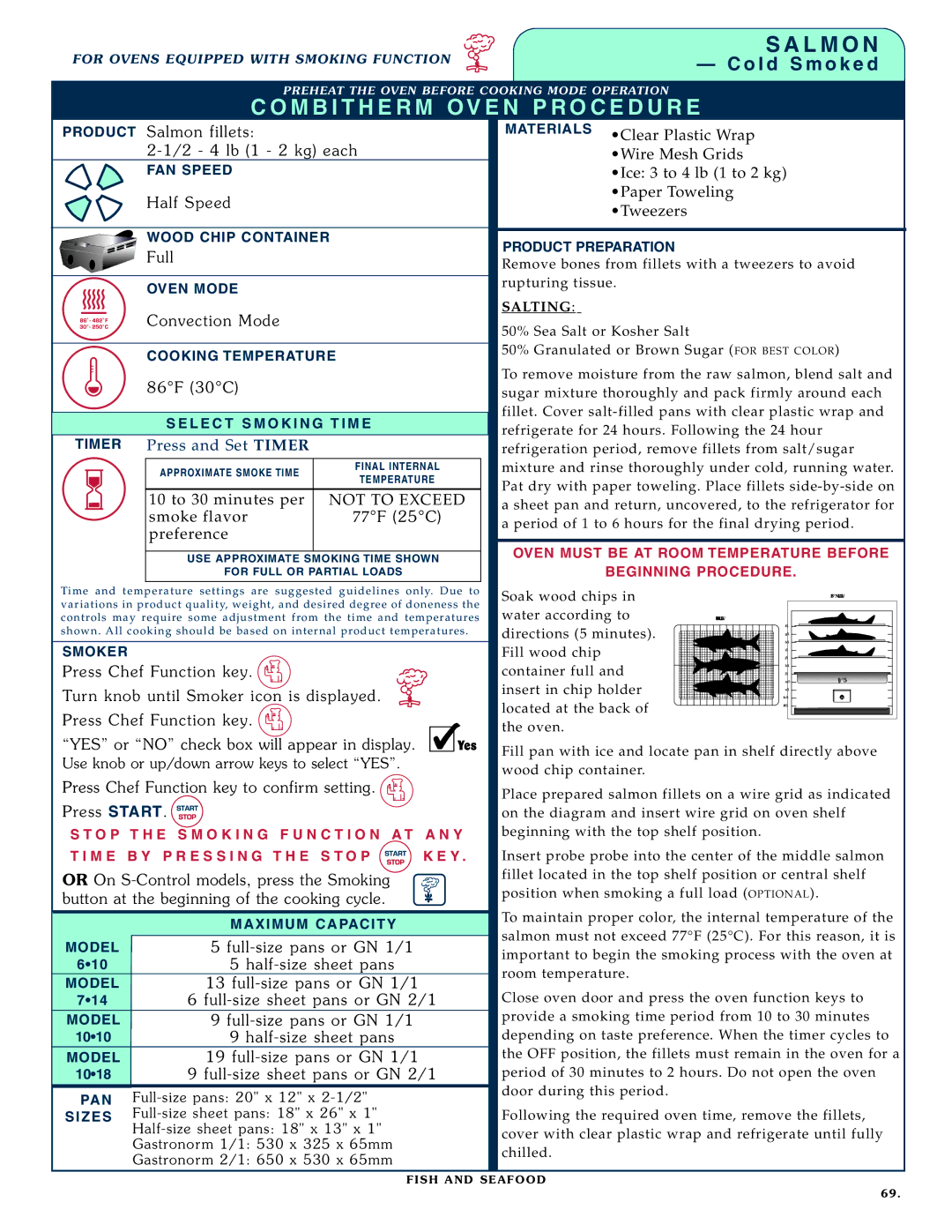 Alto-Shaam 1008 operation manual Press and Set Timer, Not T O EXC EED 