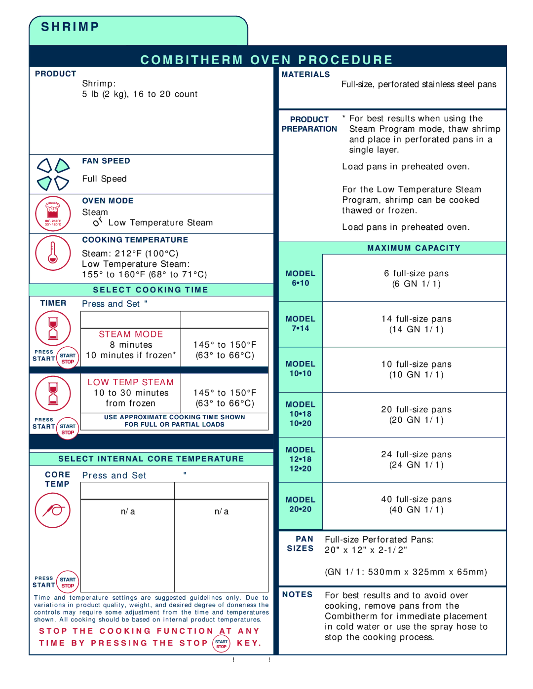 Alto-Shaam 1008 operation manual Pr es s an d Set, COR E Temp 