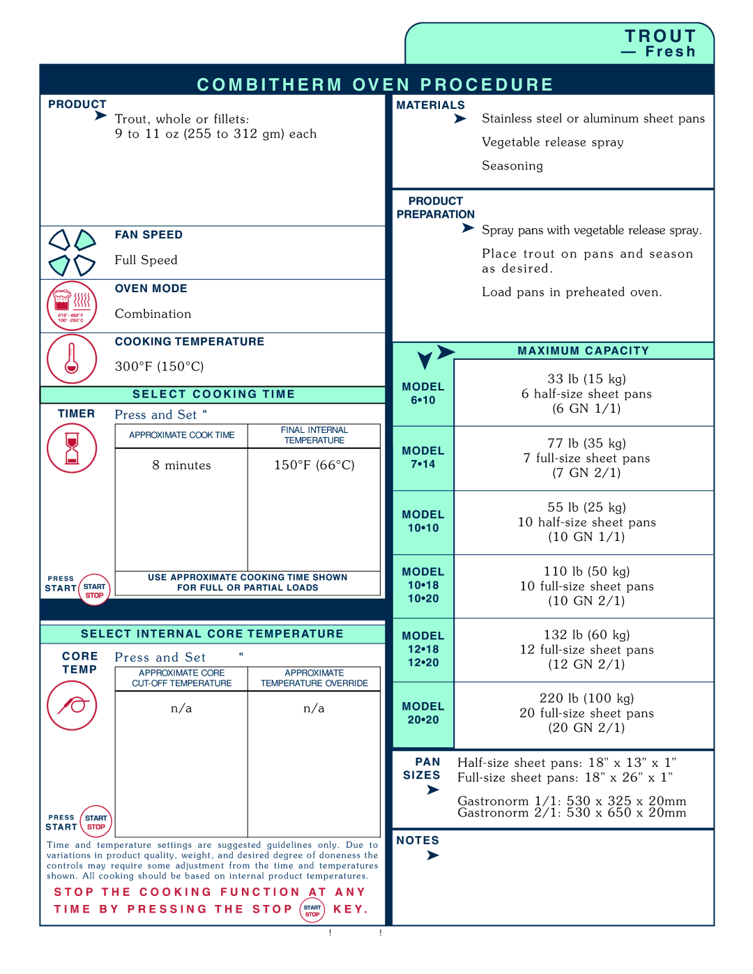 Alto-Shaam 1008 operation manual Timer Pres s and Se t TIM ER, Min ute s 150 F 66C, Pres s an d Se t Core TE MP 