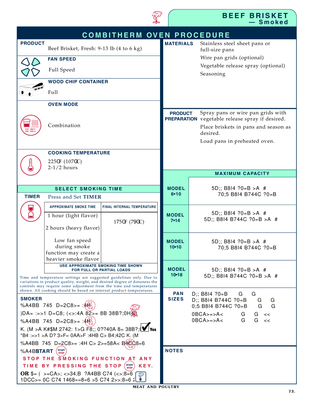 Alto-Shaam 1008 operation manual Timer Press and Set Timer 