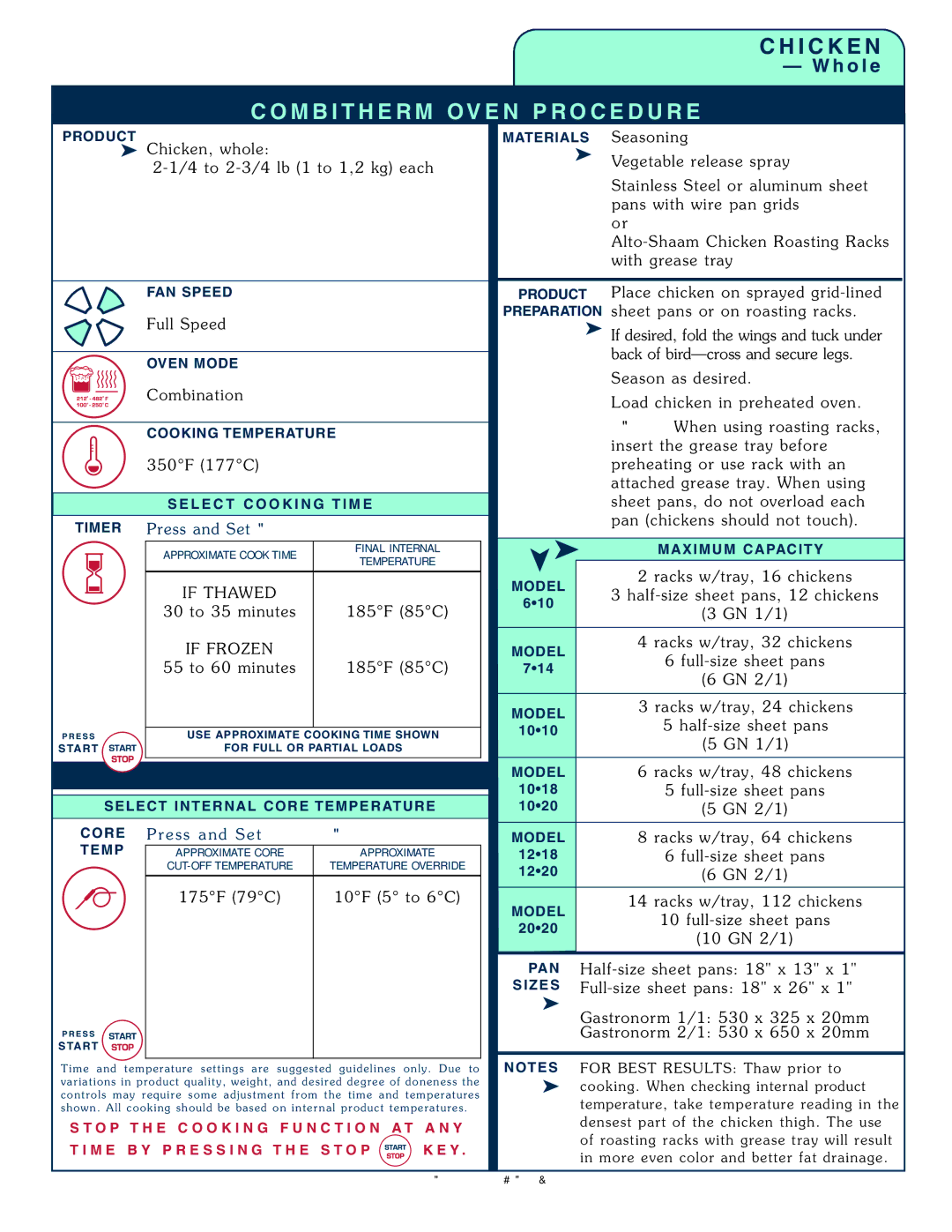 Alto-Shaam 1008 operation manual If Thawed 