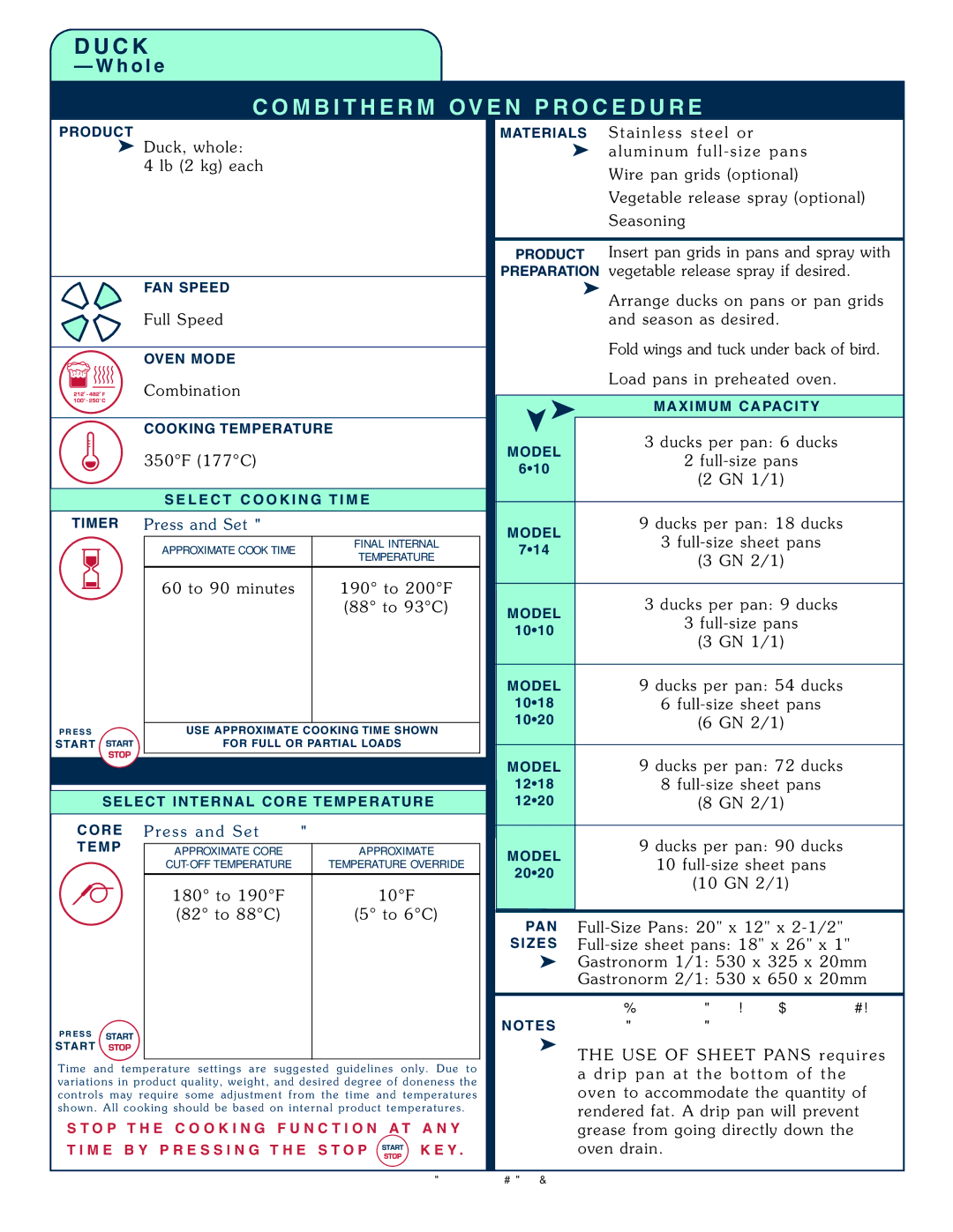 Alto-Shaam 1008 operation manual Timer Pres s and S et TIM ER, Pres s An d Se t, To 19 0F 10F To 8 8C To 6 C 