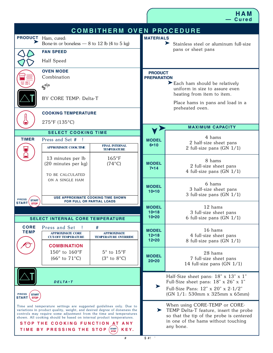 Alto-Shaam 1008 Pre ss and Set Timer, Min utes per lb 165F Minute s per kg 74 C, 150 to 160 F To 15 F 66 to 71C To 8C 