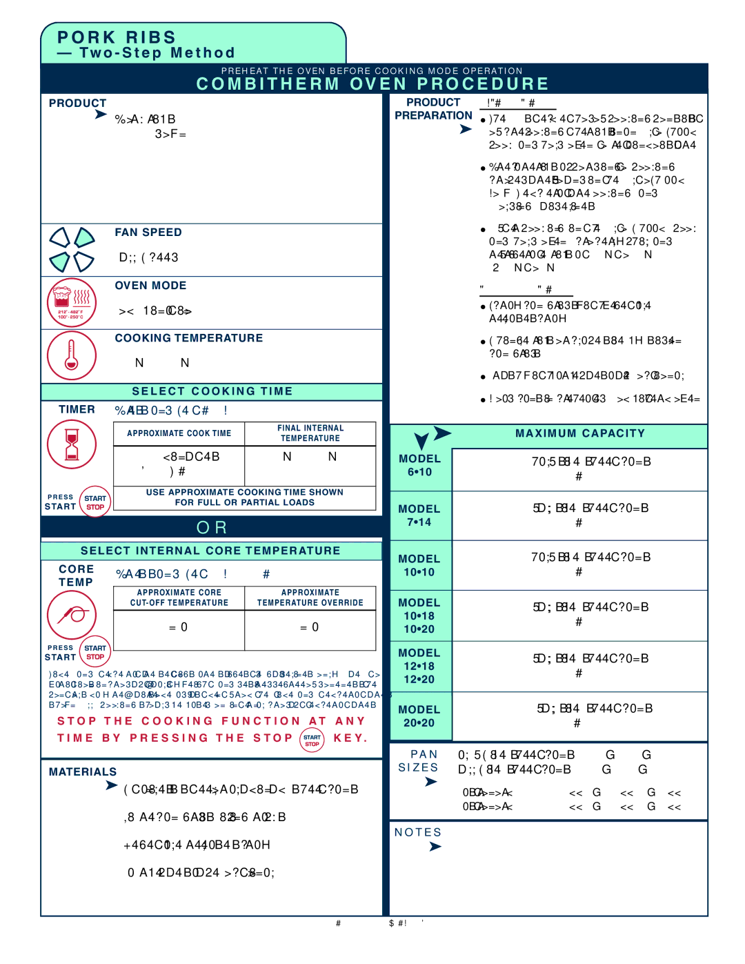 Alto-Shaam 1008 operation manual Pork ribs 4 dow n, Com bina tio n, 375F 19 1C, Min utes 165 F 74C, Reheatin G 