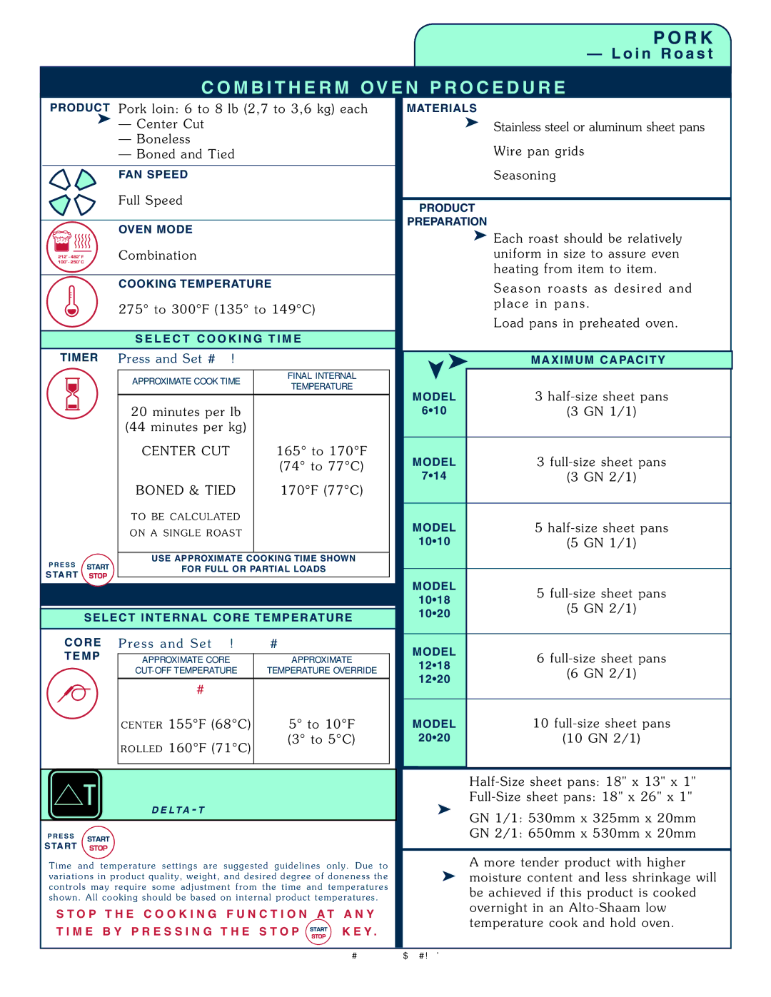 Alto-Shaam 1008 operation manual Cen Ter Cut, Boned Tied 