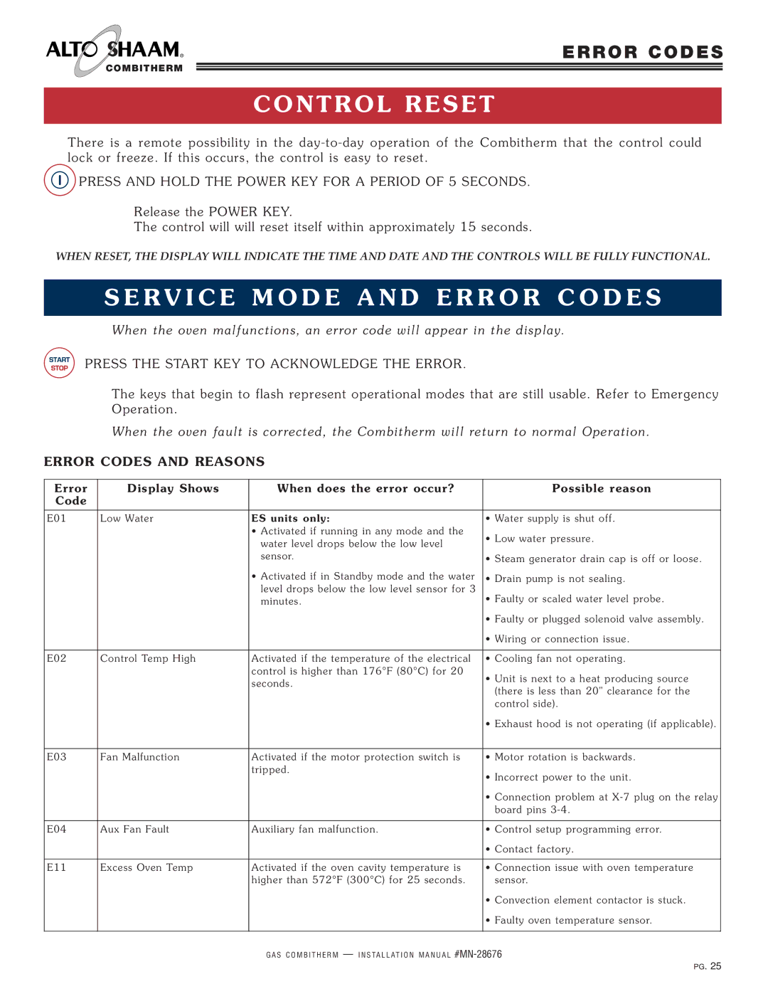 Alto-Shaam 10.10ESG, 10.20ESG, 6.10ESG manual SE Rvice Mode E RR or Codes 