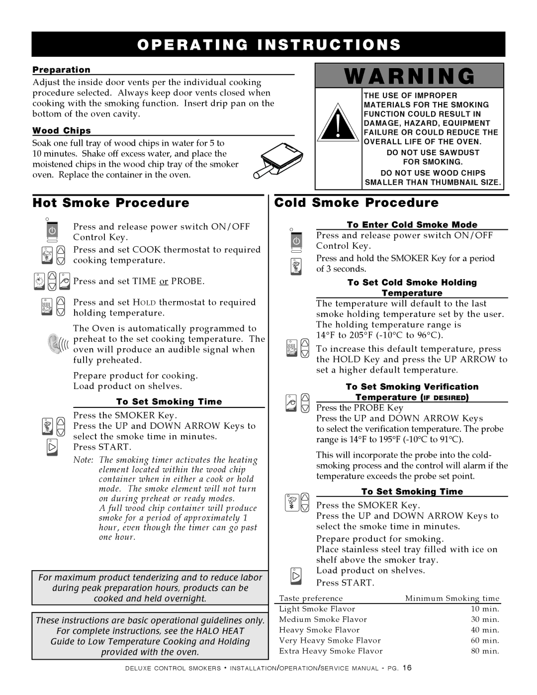 Alto-Shaam 1200-SK/III, 1000-SK/III manual Hot Smoke Procedure 