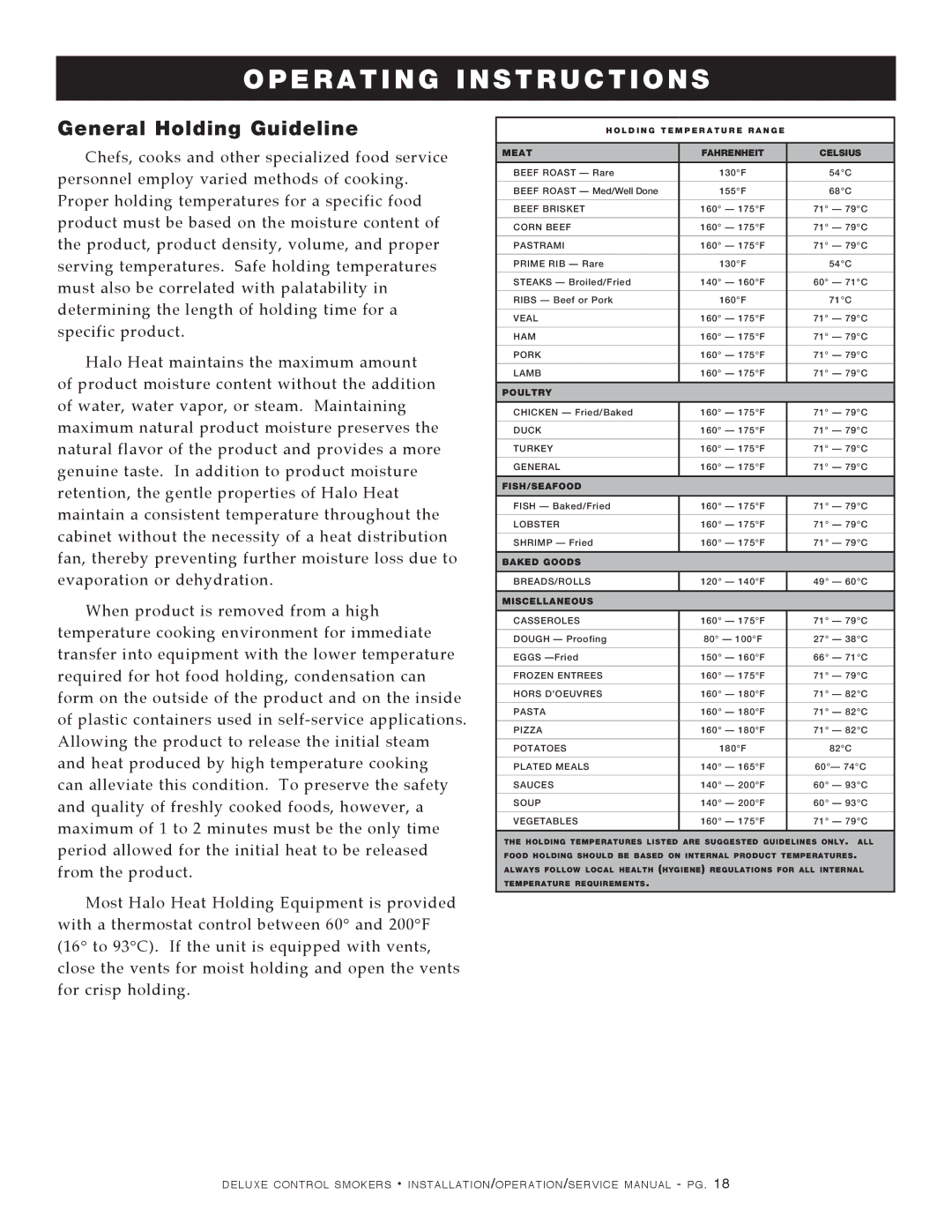 Alto-Shaam 1200-SK/III, 1000-SK/III manual General Holding Guideline 