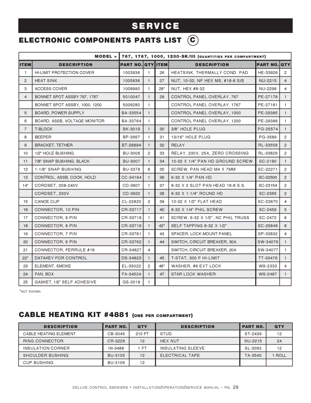 Alto-Shaam 1000-SK/III, 1200-SK/III manual Electronic Components Parts List C, Cable Heating KIT #4881 one per compartment 