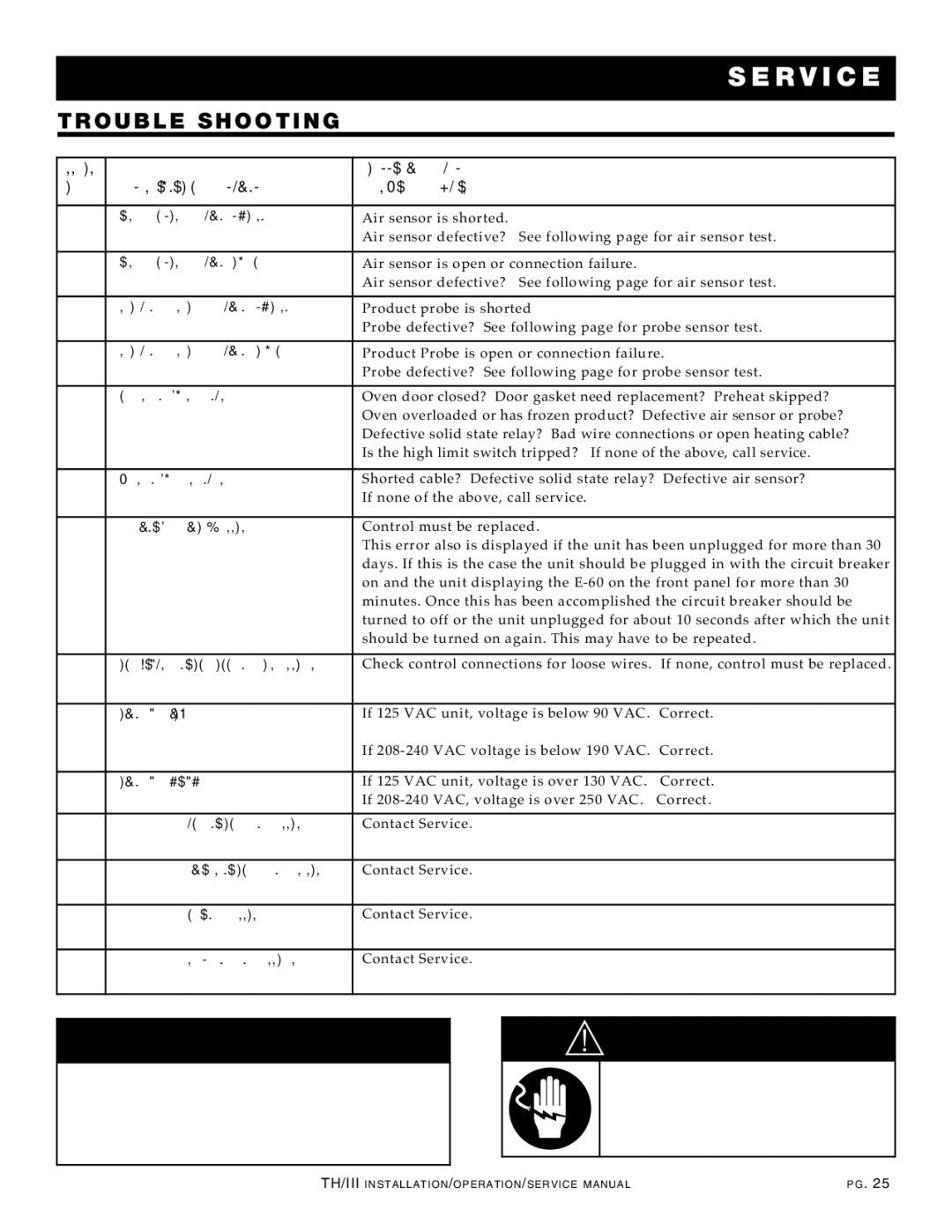 Alto-Shaam 1200-TH/III manual Ervic E, TR Oubl E SHO Otin G 