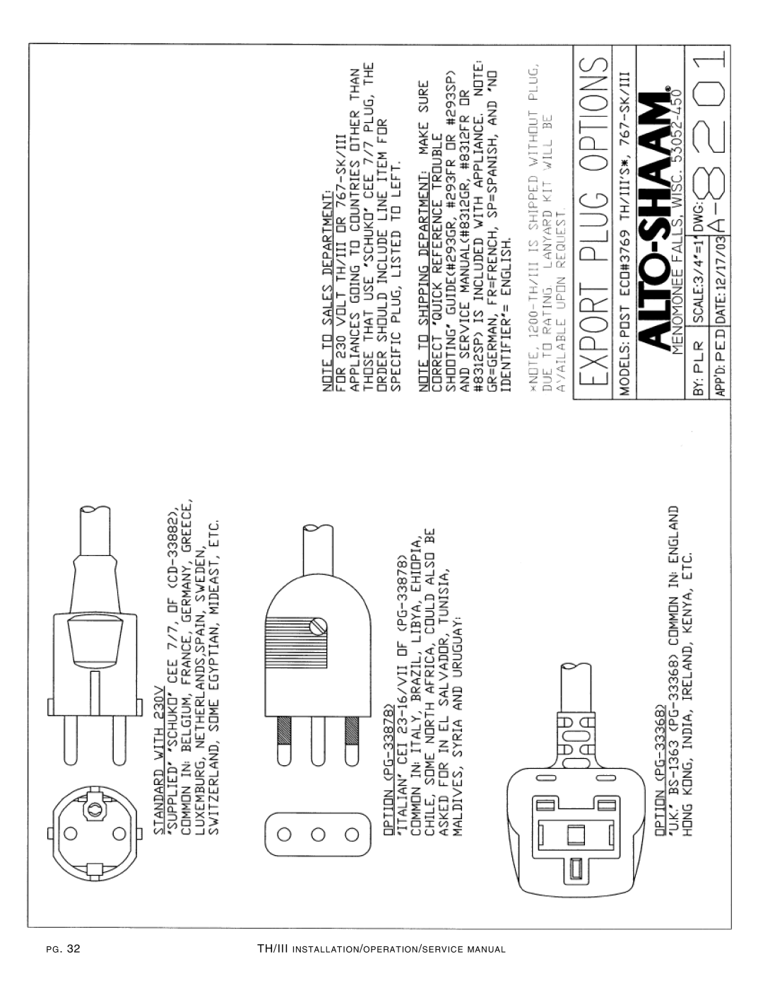 Alto-Shaam 1200-TH/III manual TH/I II in Stal Lati on /OPERATI on /SERVI CE Manual 