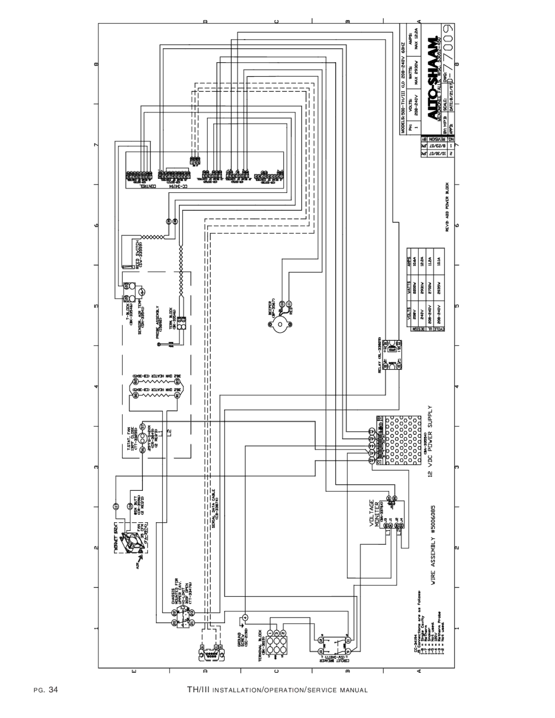 Alto-Shaam 1200-TH/III manual TH/I II in Stal Lati on /OPERATI ON/SERVI CE Manual 