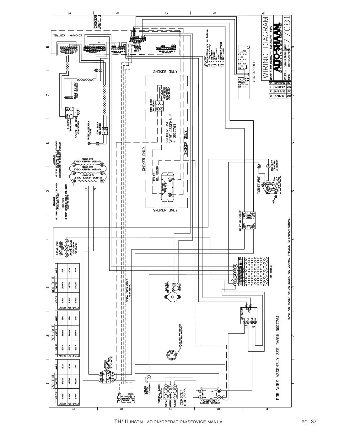 Alto-Shaam 1200-TH/III manual 