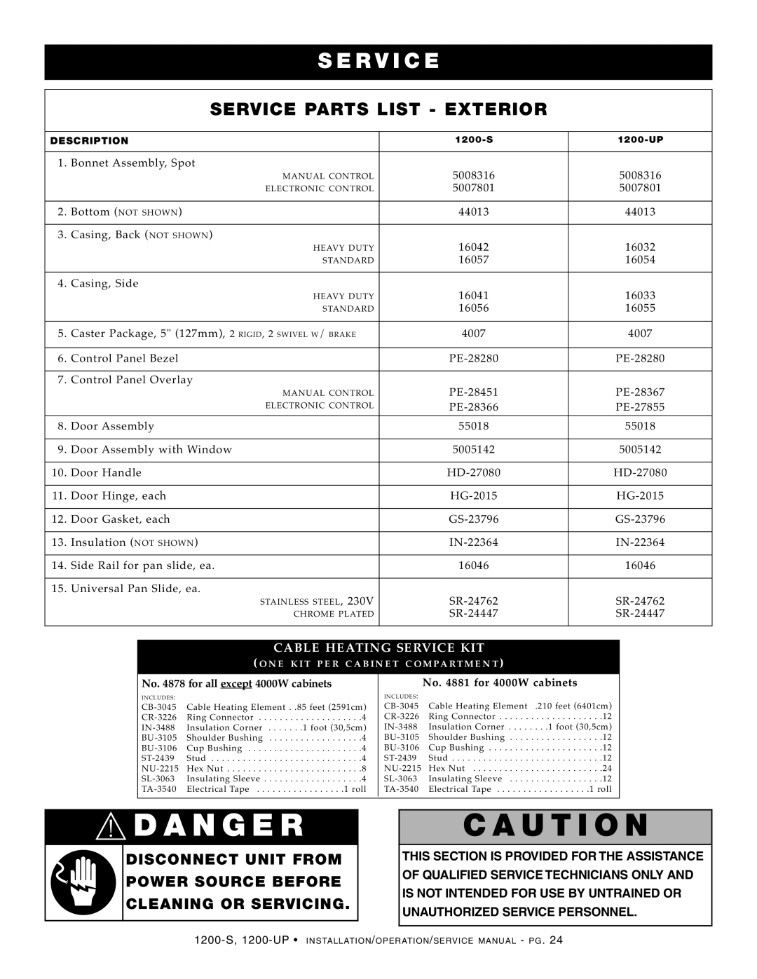 Alto-Shaam 1200-S, 1200-UP manual Ervi, SER VIC E Parts List Exte Rior 