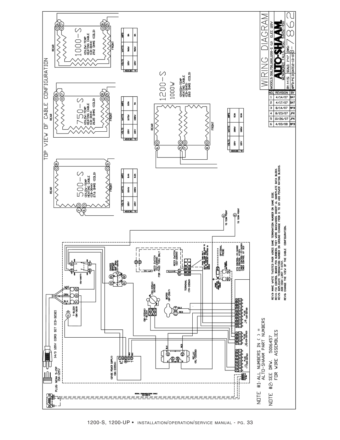 Alto-Shaam 1200-UP, 1200-S manual 