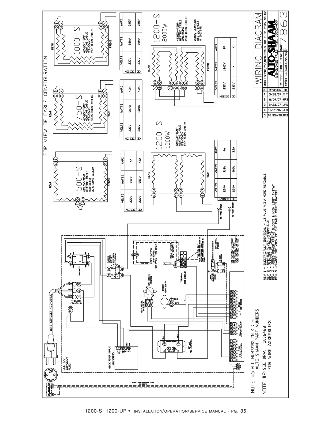 Alto-Shaam 1200-UP, 1200-S manual 