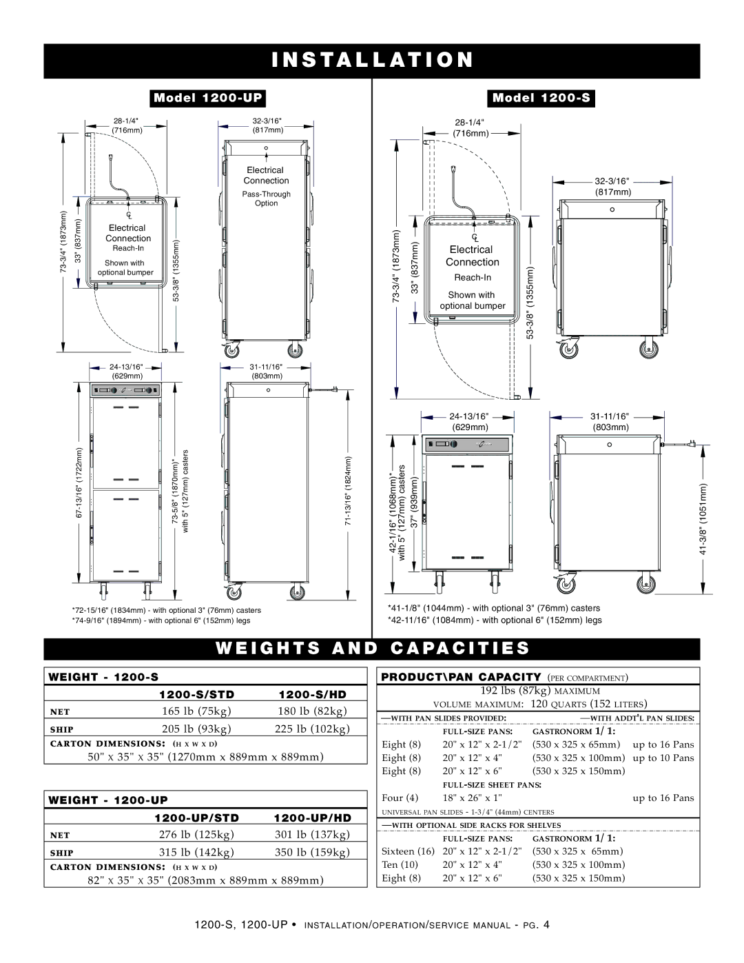 Alto-Shaam 1200-S, 1200-UP manual WEI GH TS a N D C a PAC IT IES 