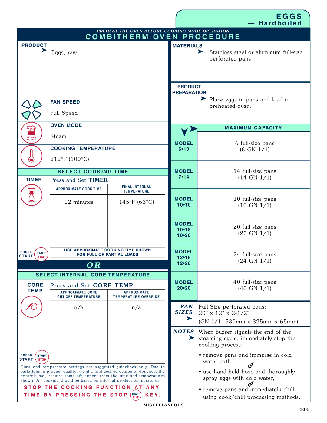 Alto-Shaam 1218, 1020 operation manual Min ute s 145 F 63C 