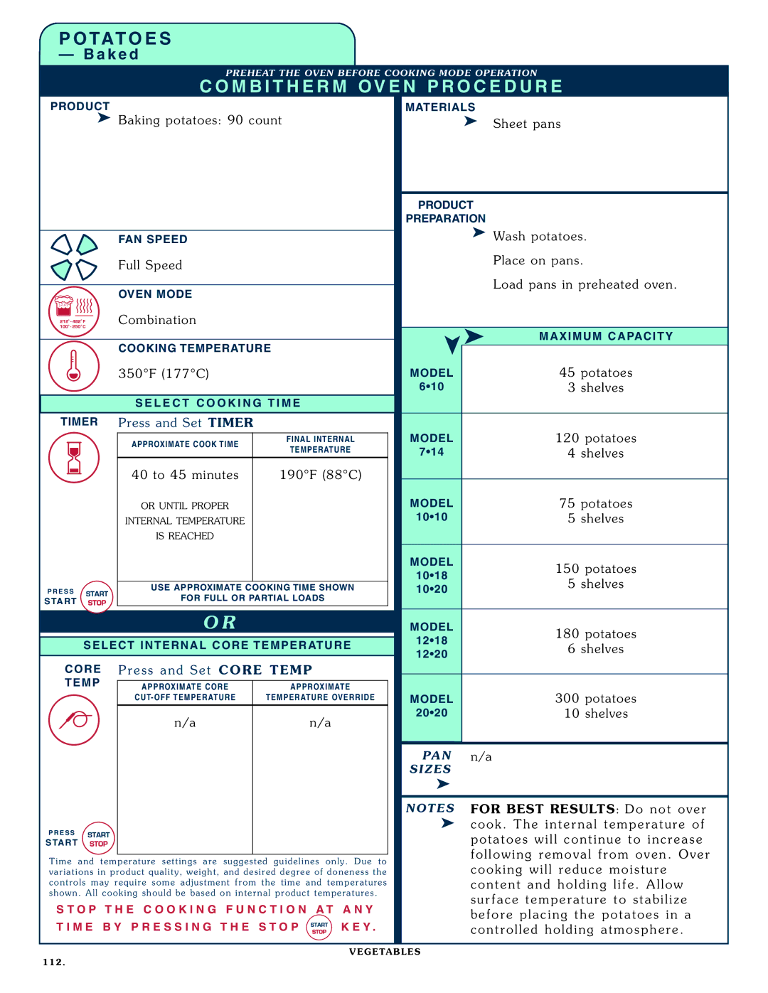 Alto-Shaam 1020, 1218 operation manual Press and Set Timer, 40 to 45 minutes 190 F 88C 