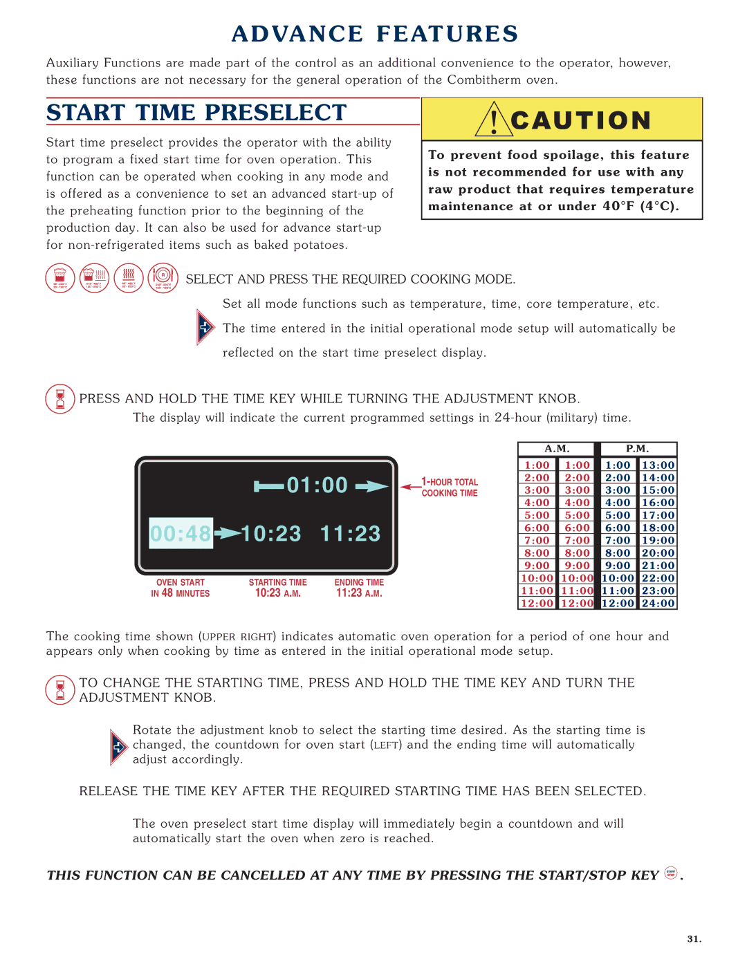 Alto-Shaam 1218 Adva NCE F Eatur ES, Start TIM E Preselect, Select and Press the Required Cooking Mode, Adjus Tment K NOB 