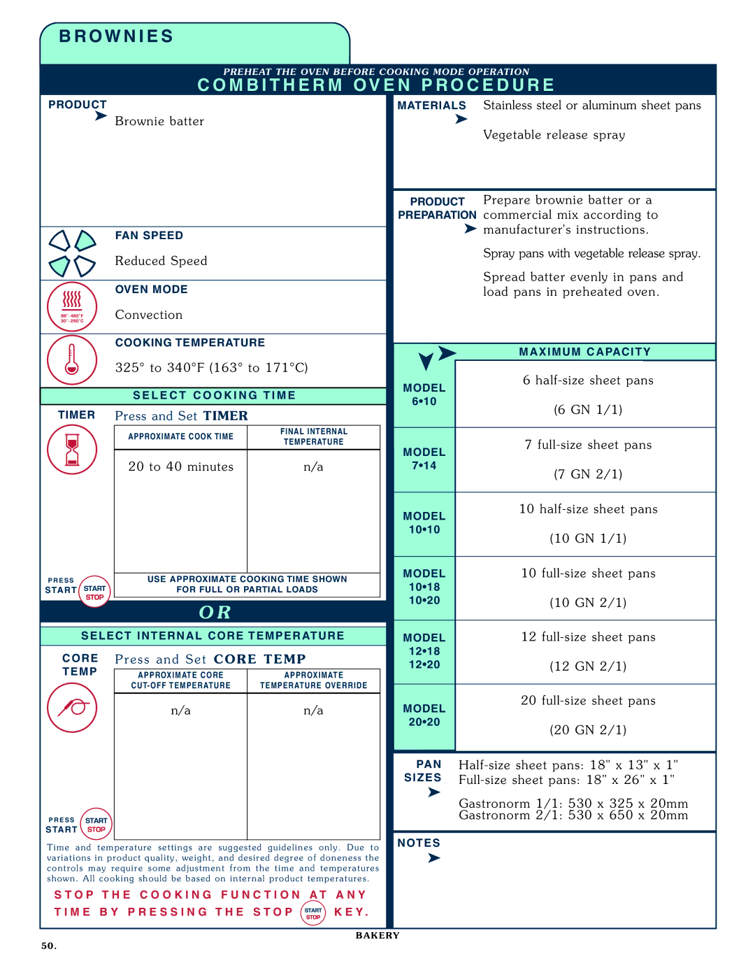 Alto-Shaam 1020, 1218 operation manual 20 to 40 mi nutes 