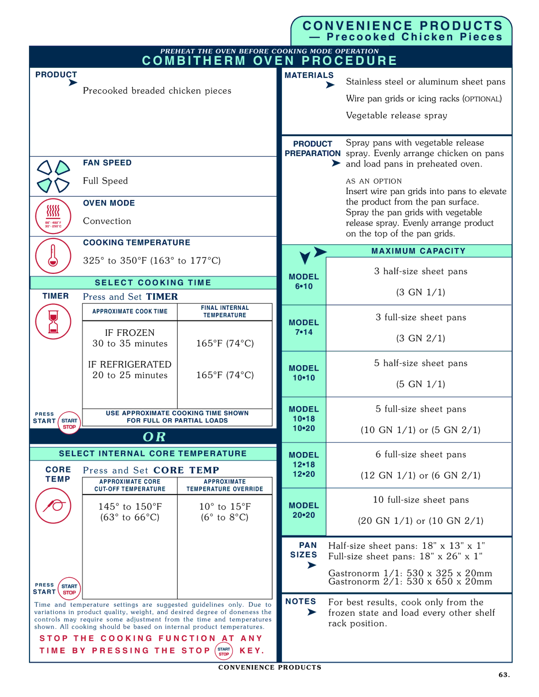 Alto-Shaam 1218, 1020 operation manual If FR Ozen, If REF Rige Rated 