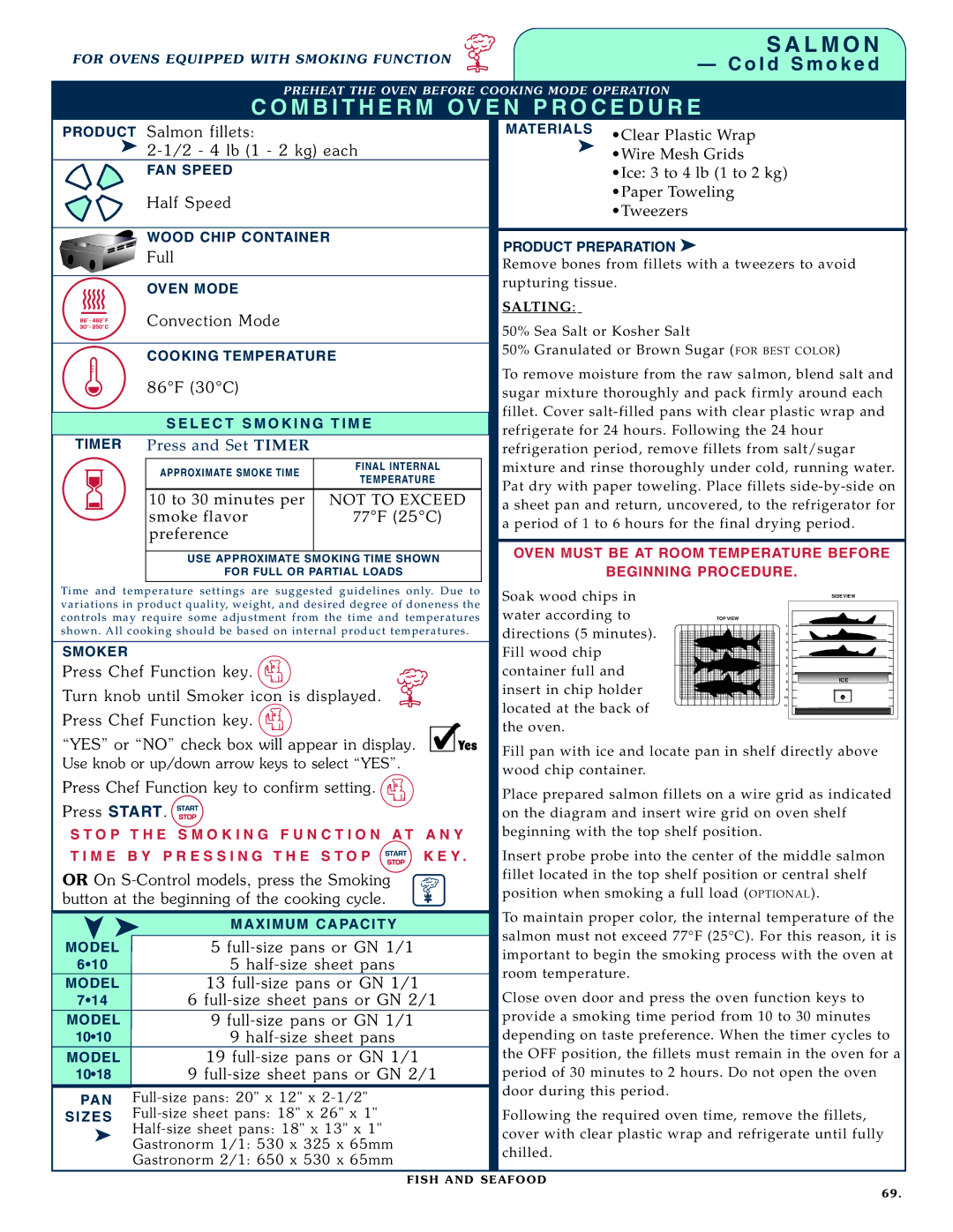 Alto-Shaam 1218, 1020 operation manual Press and Set Timer, Not T O EXC EED 