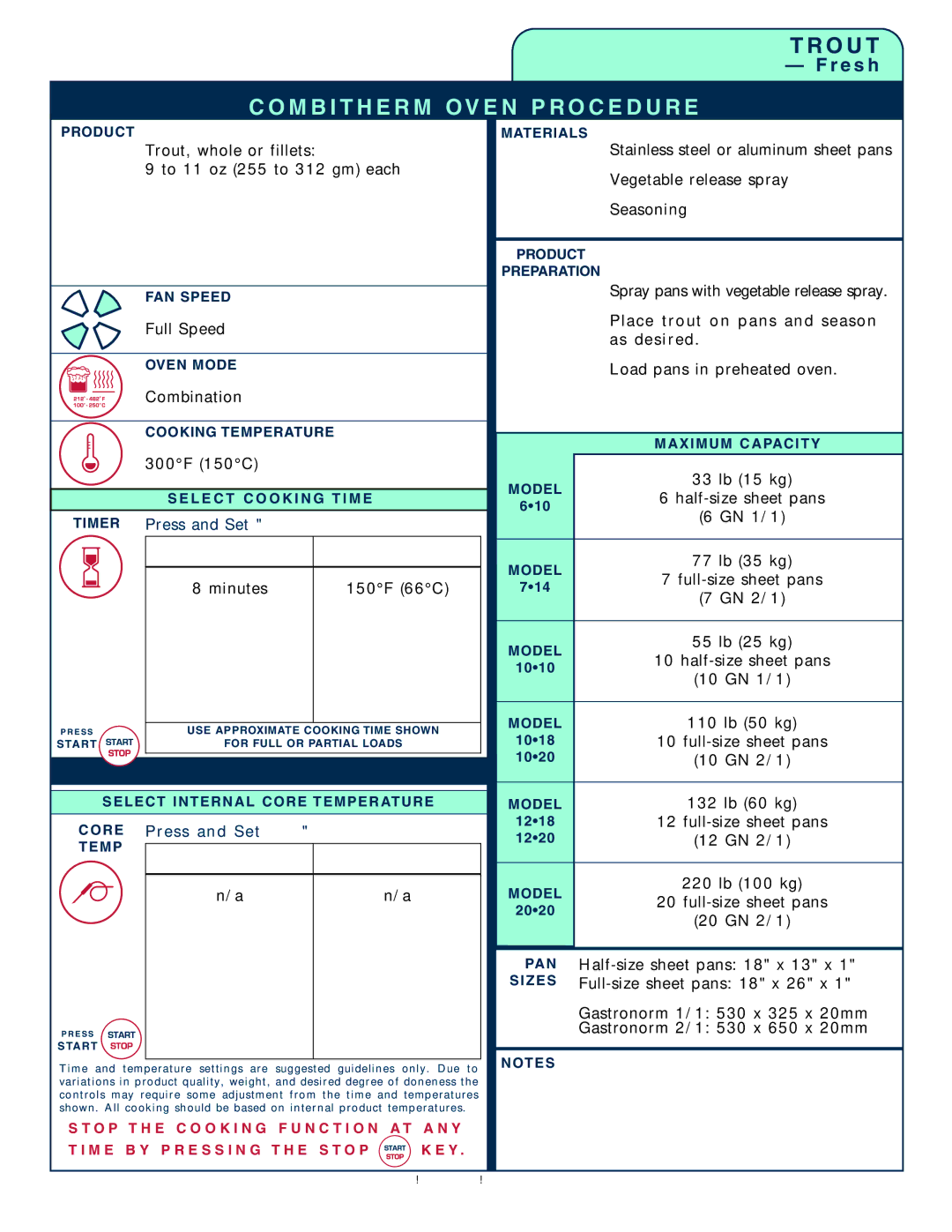 Alto-Shaam 1218, 1020 operation manual Timer Pres s and Se t TIM ER, Min ute s 150 F 66C, Pres s an d Se t Core TE MP 