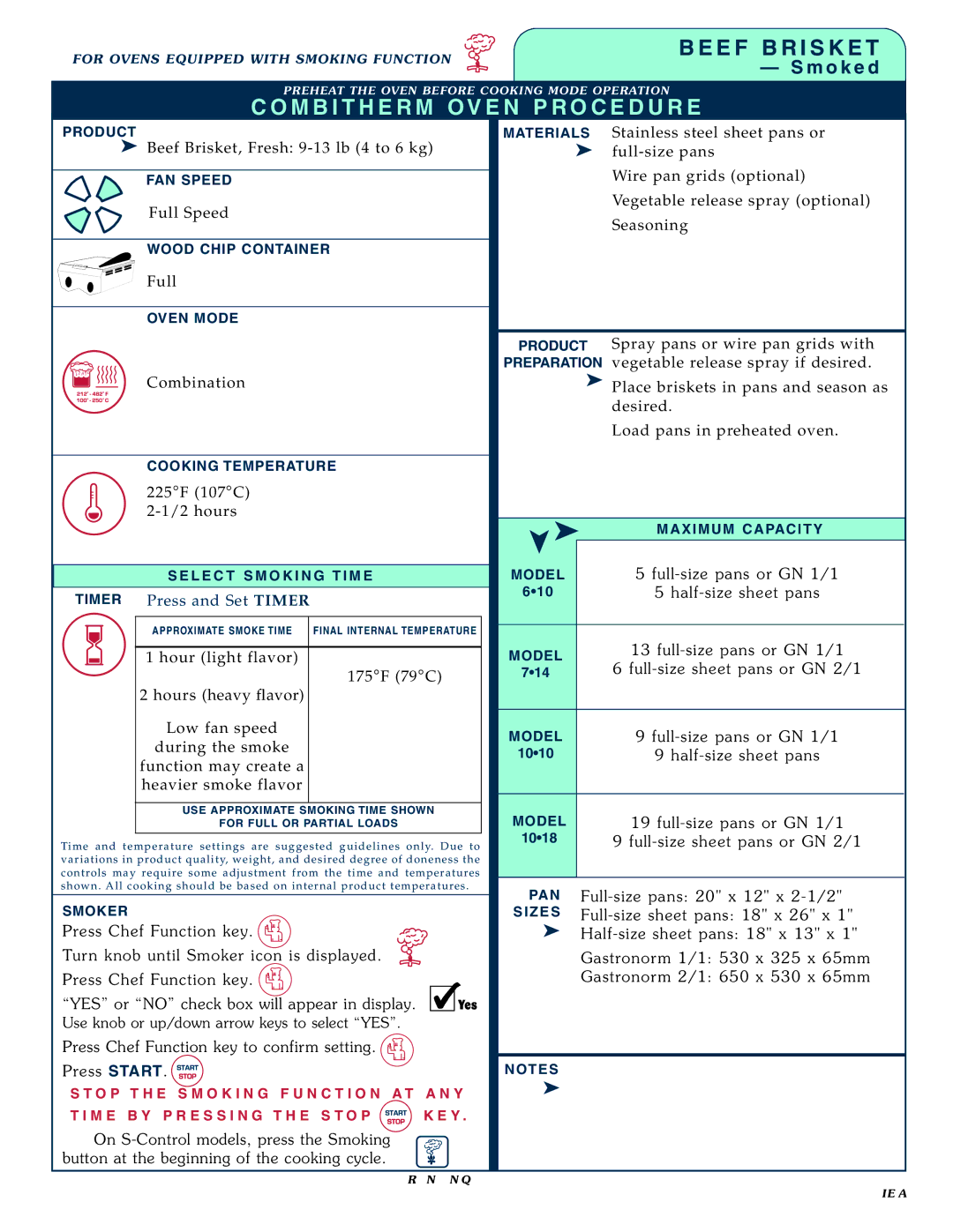 Alto-Shaam 1218, 1020 operation manual Timer Press and Set Timer 