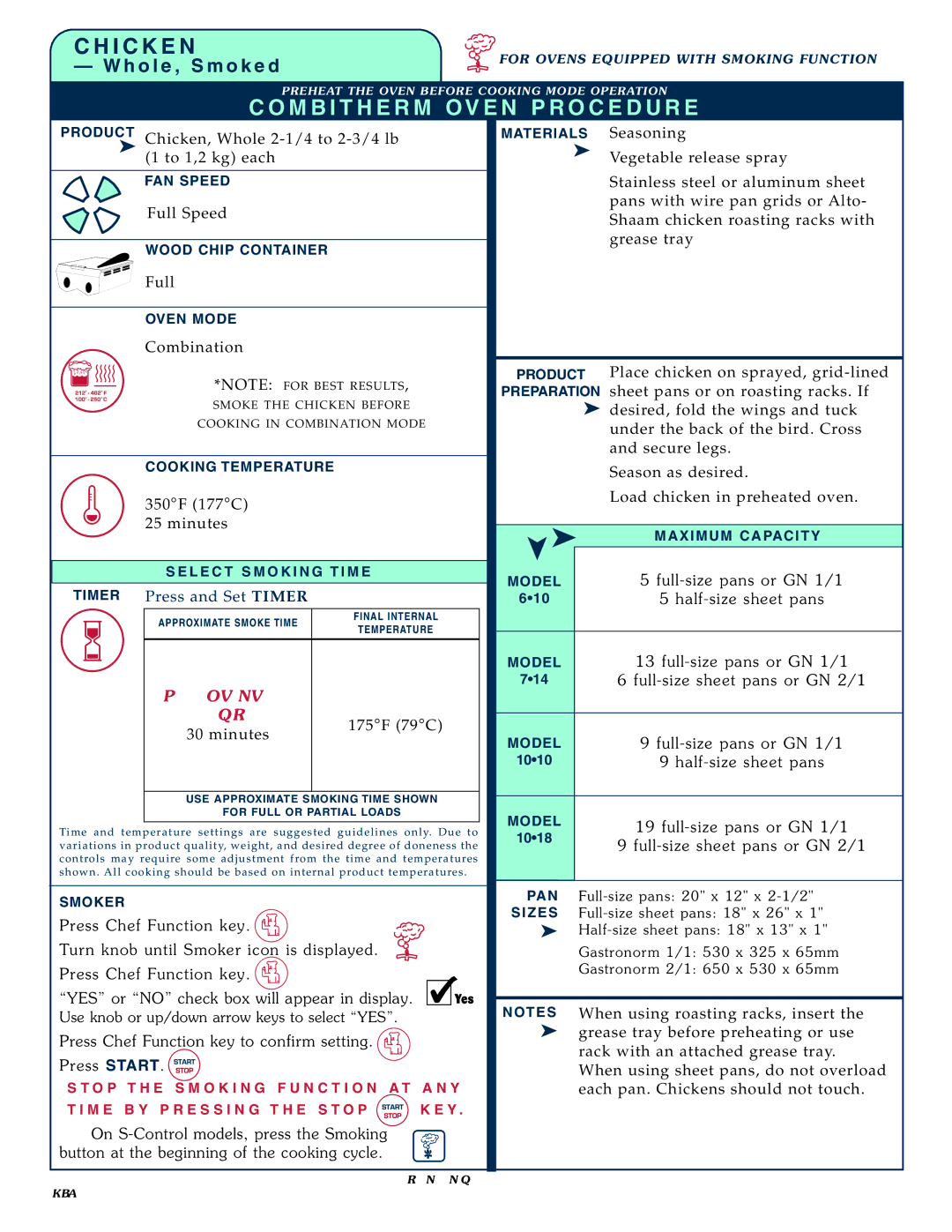 Alto-Shaam 1020, 1218 operation manual 175F 7 Minut es 