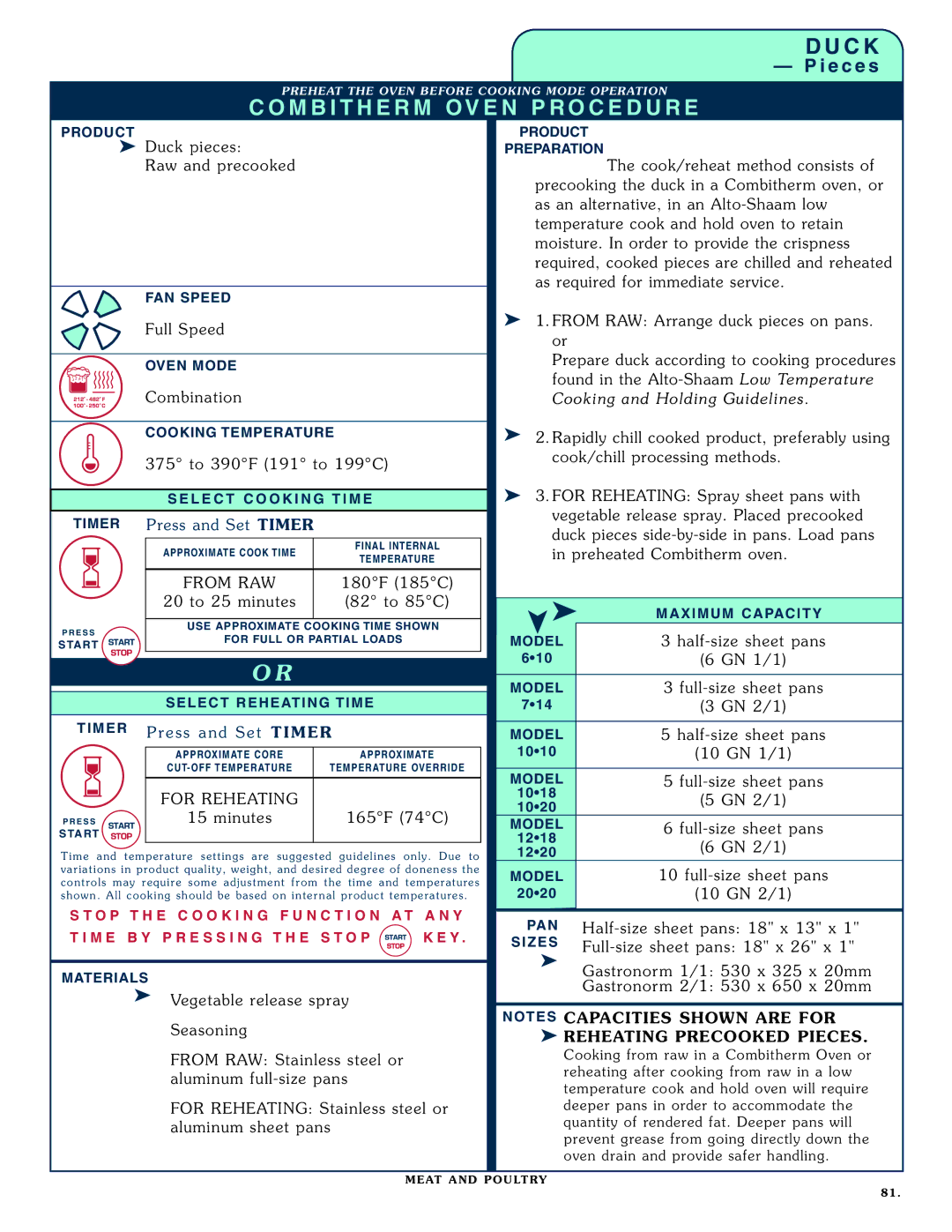 Alto-Shaam 1218, 1020 operation manual Ha lf- size s heet p ans, GN 1, Timer, For Rehe Ating 