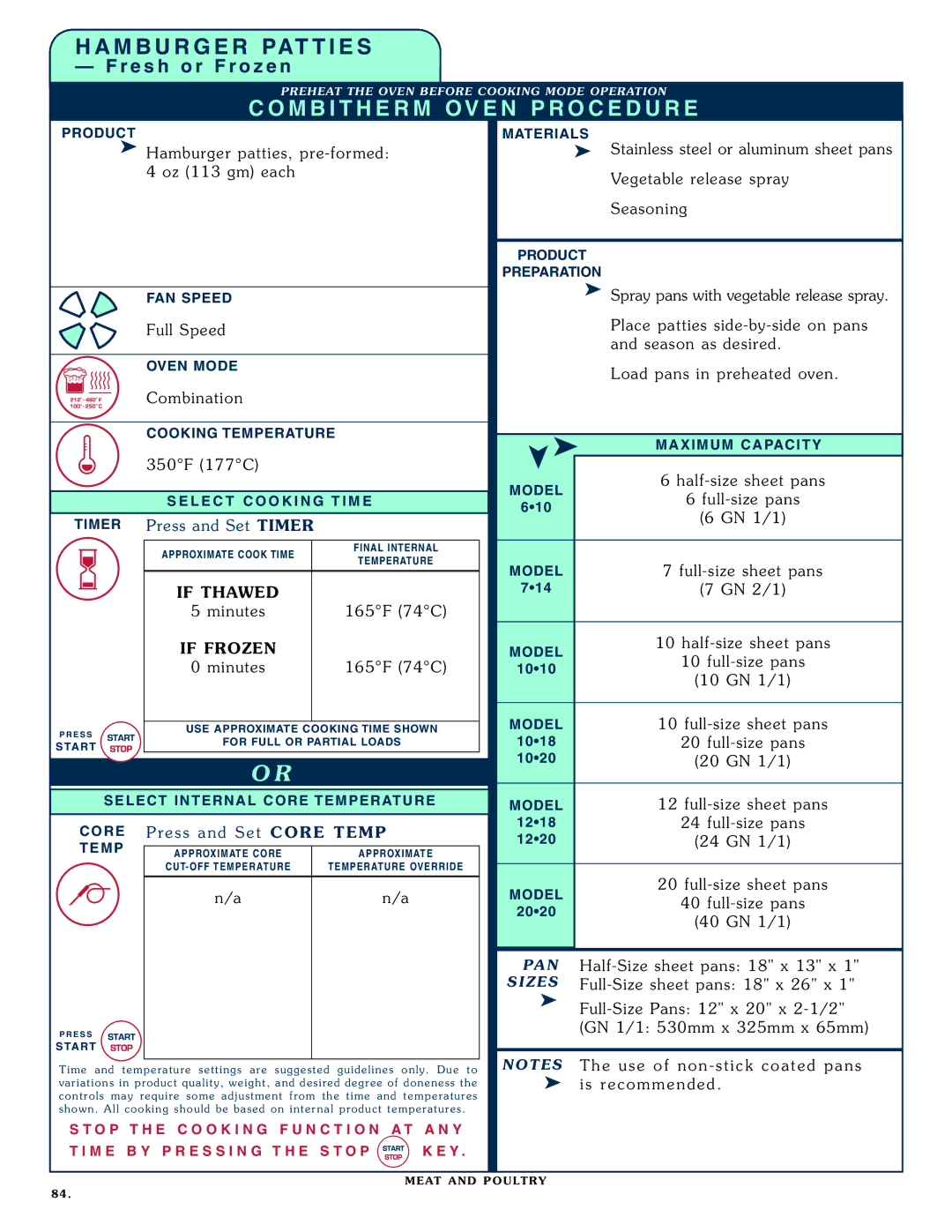 Alto-Shaam 1020, 1218 operation manual Timer Press and Set Time R, If Thawe D, If Froze N 