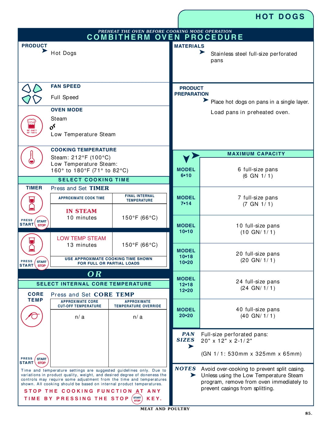 Alto-Shaam 1218, 1020 operation manual Pre ss and Set Core 